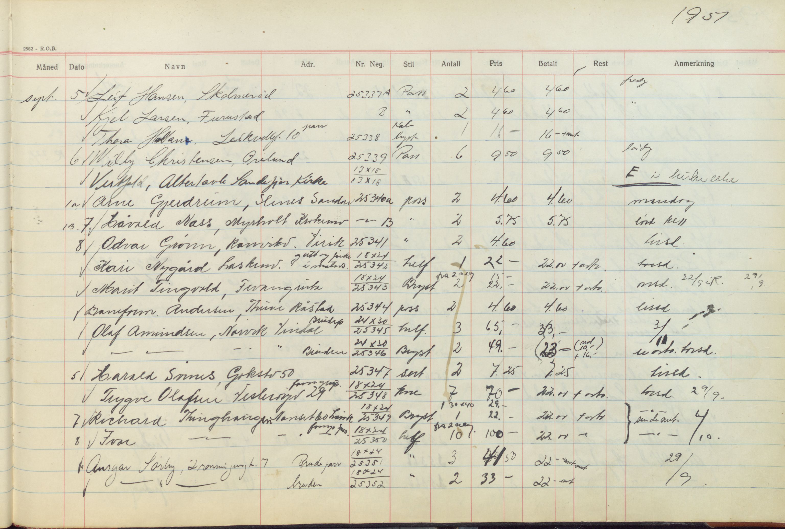 Pa 1494 - Jørgensen, Antonius. Fotograf, VEMU/A-2760/F/Fb, 1927-1984, p. 1532