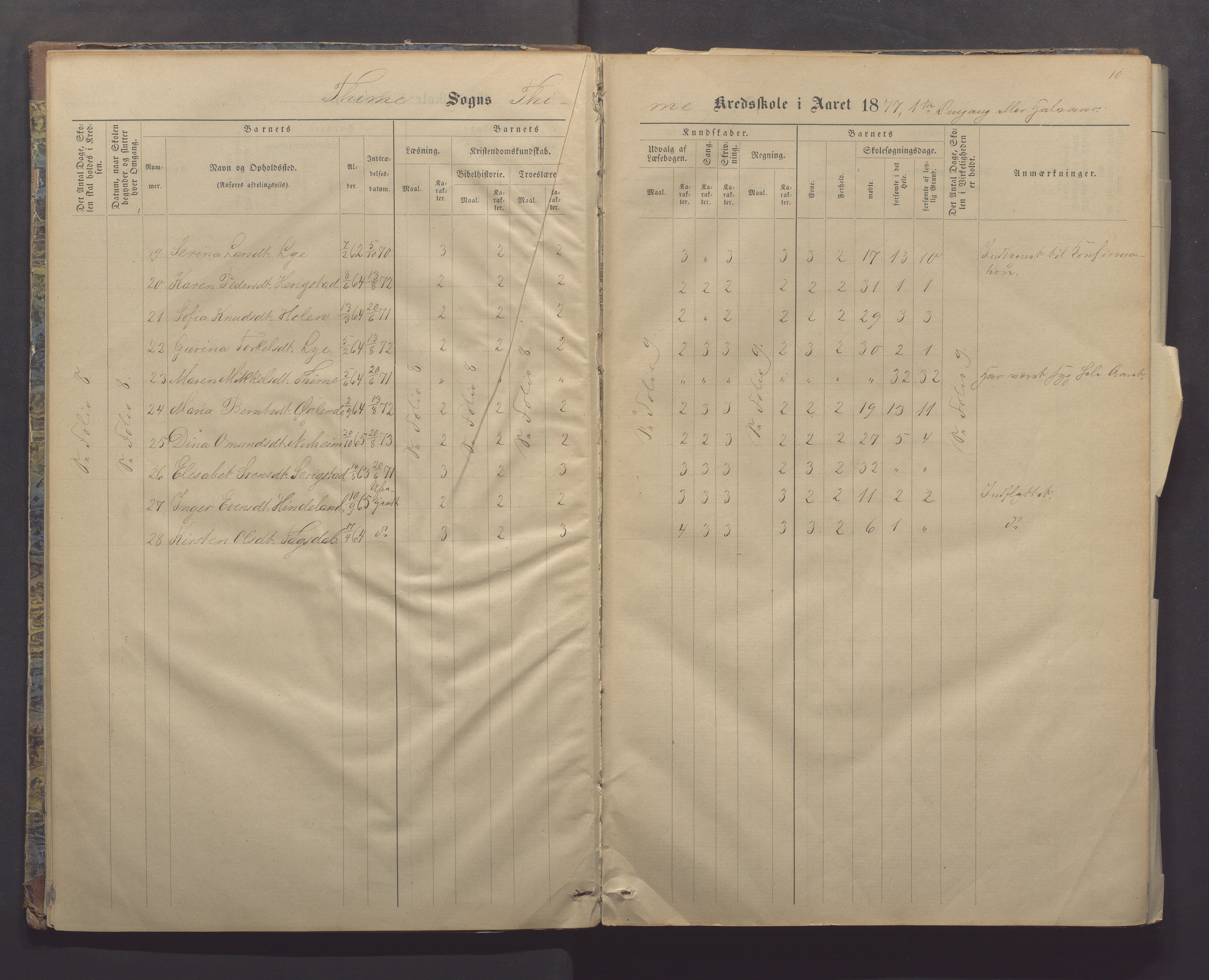 Time kommune - Time/Vestly skole, IKAR/K-100804/H/L0004: Skoleprotokoll, 1876-1890, p. 10