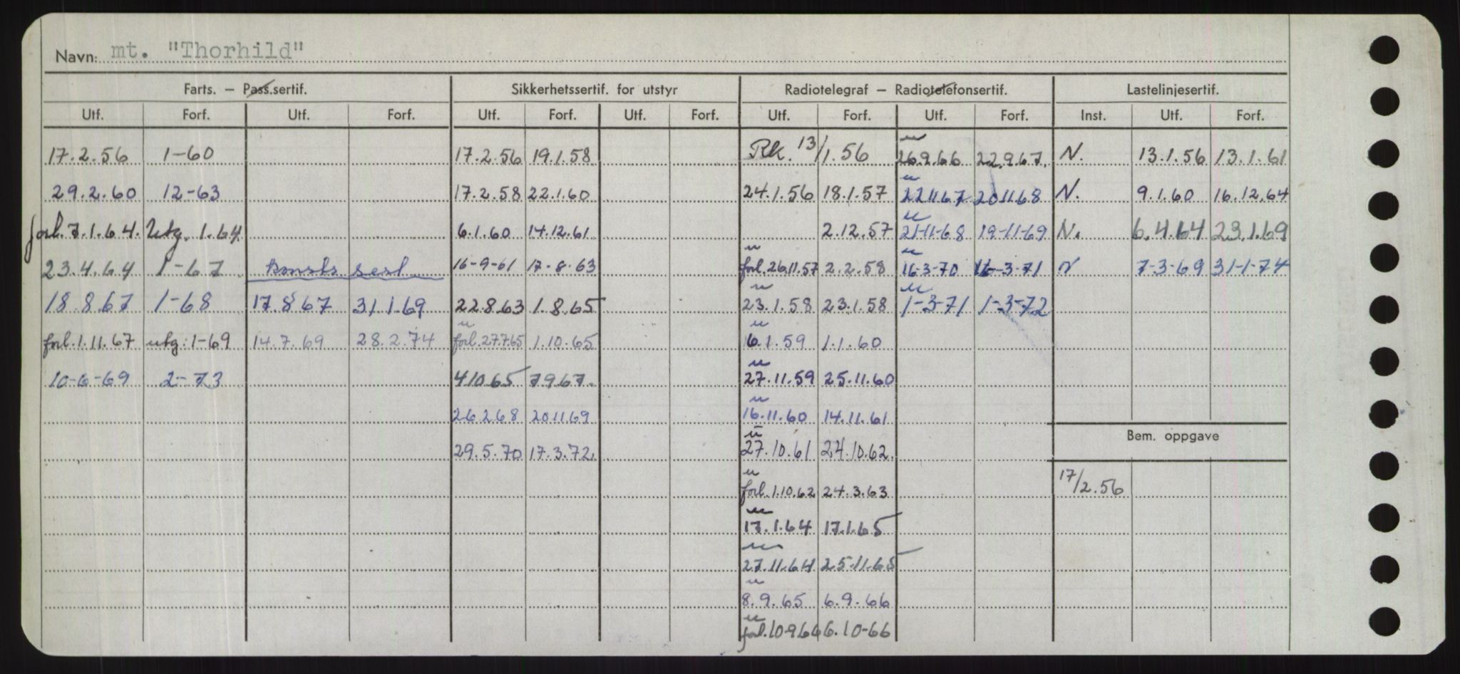 Sjøfartsdirektoratet med forløpere, Skipsmålingen, RA/S-1627/H/Hd/L0038: Fartøy, T-Th, p. 704