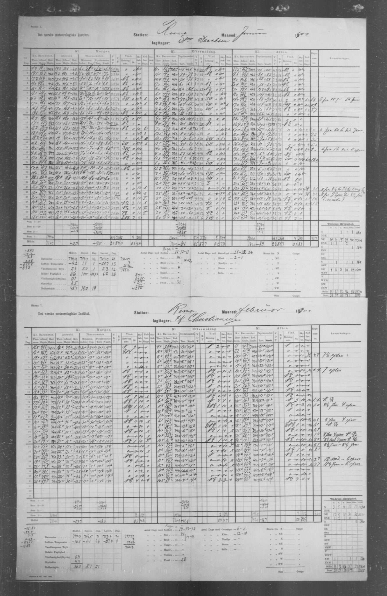 Det norske meteorologiske institutt, AV/RA-S-1570, 1869-1930, p. 139