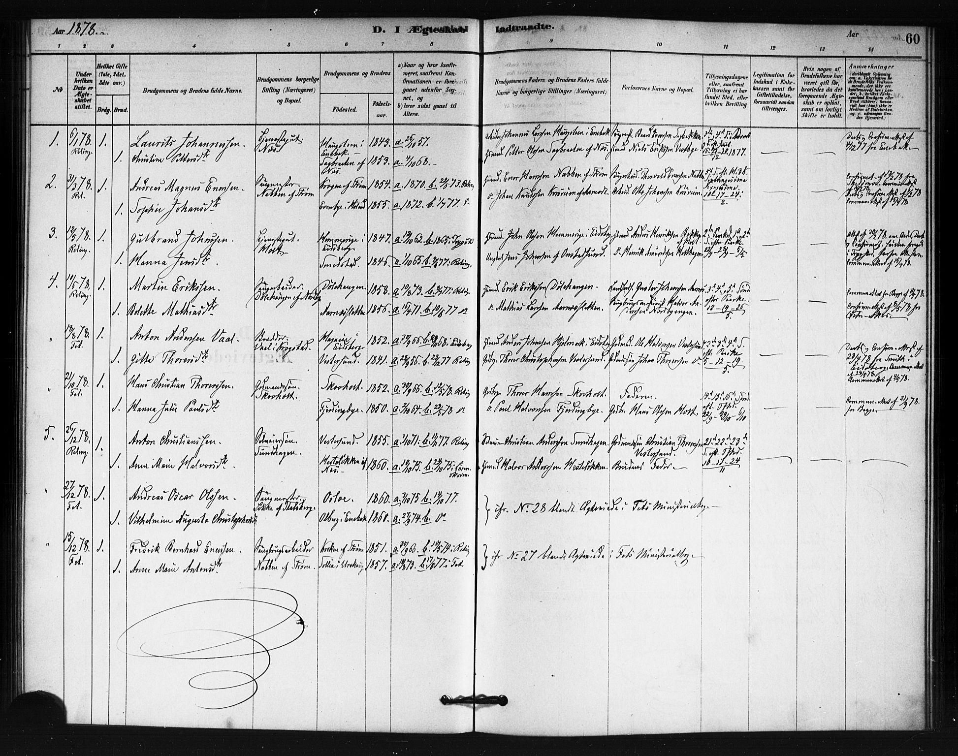 Fet prestekontor Kirkebøker, AV/SAO-A-10370a/F/Fb/L0001: Parish register (official) no. II 1, 1878-1891, p. 60