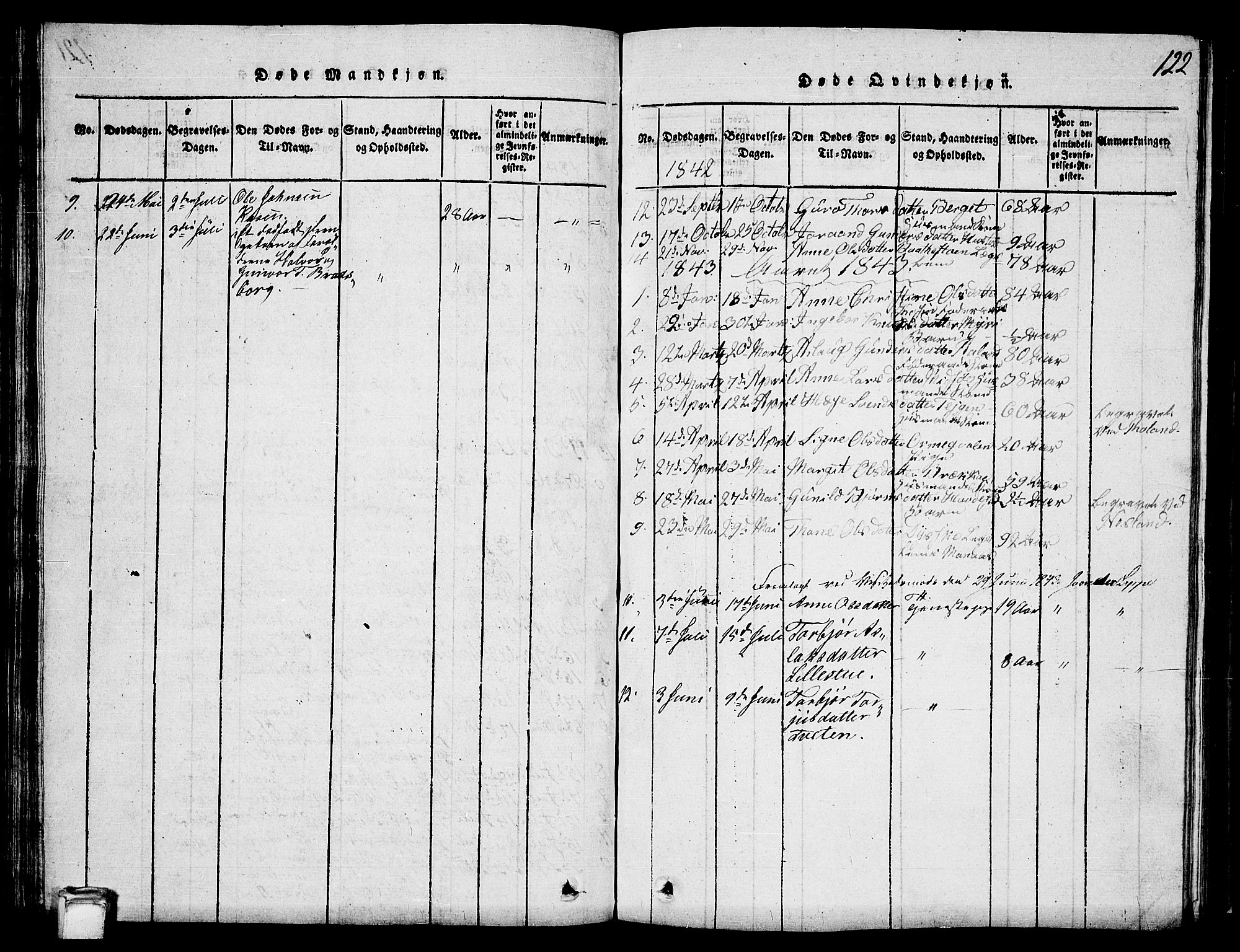 Vinje kirkebøker, SAKO/A-312/G/Ga/L0001: Parish register (copy) no. I 1, 1814-1843, p. 122