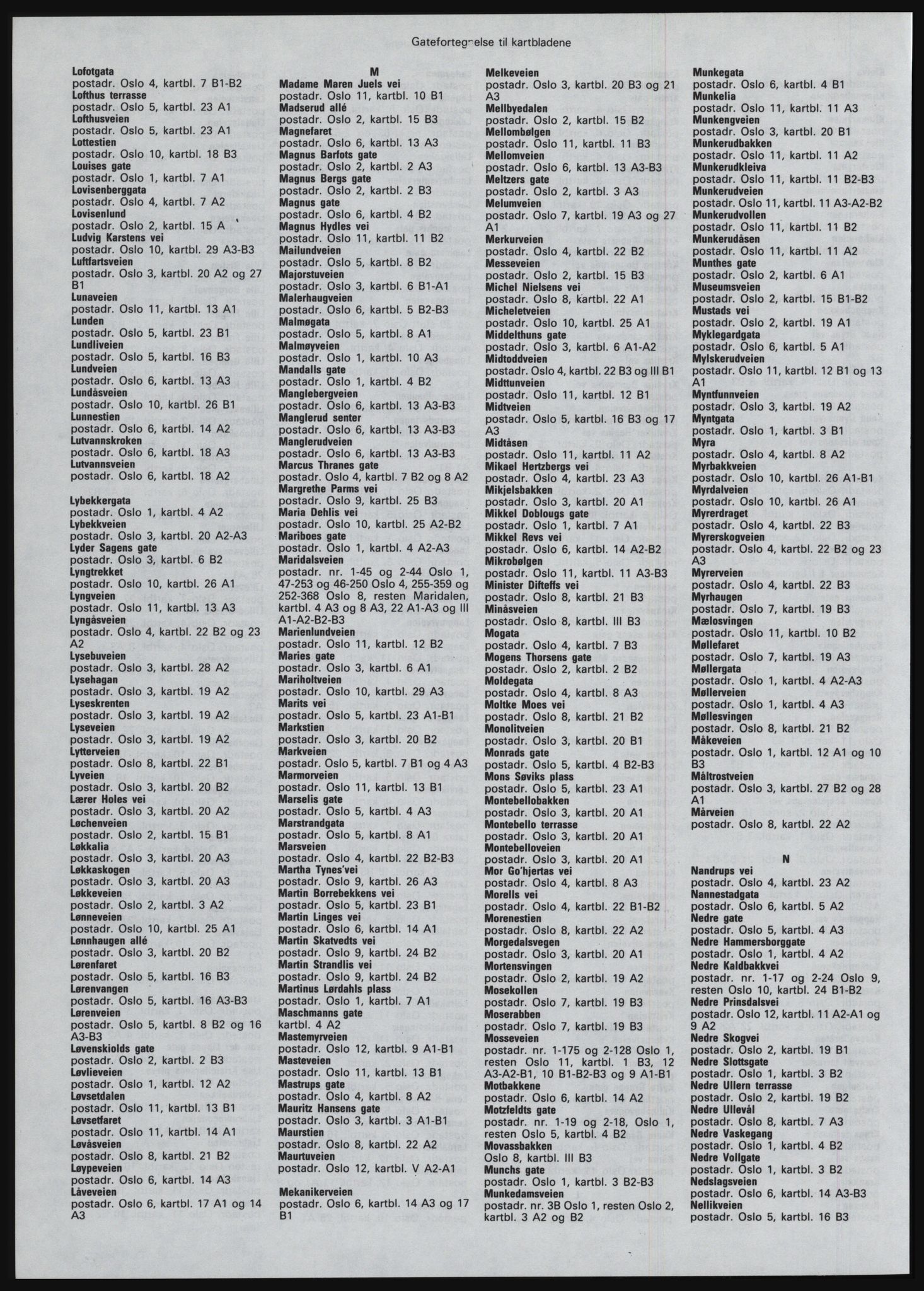 Kristiania/Oslo adressebok, PUBL/-, 1982-1983