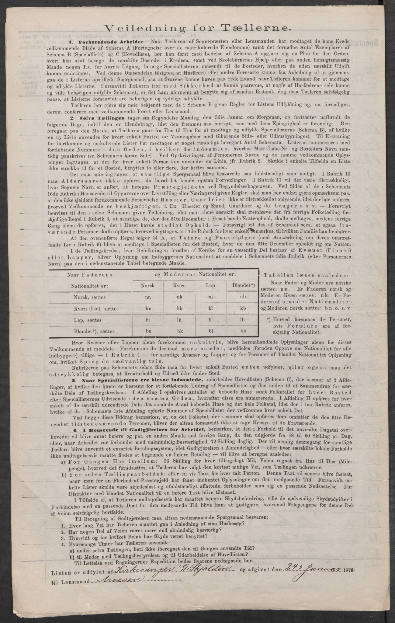 RA, 1875 census for 0130P Tune, 1875, p. 30