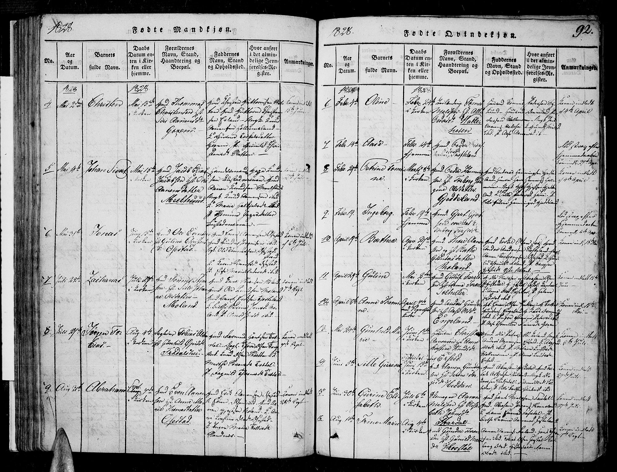 Sør-Audnedal sokneprestkontor, SAK/1111-0039/F/Fa/Fab/L0005: Parish register (official) no. A 5, 1816-1830, p. 92