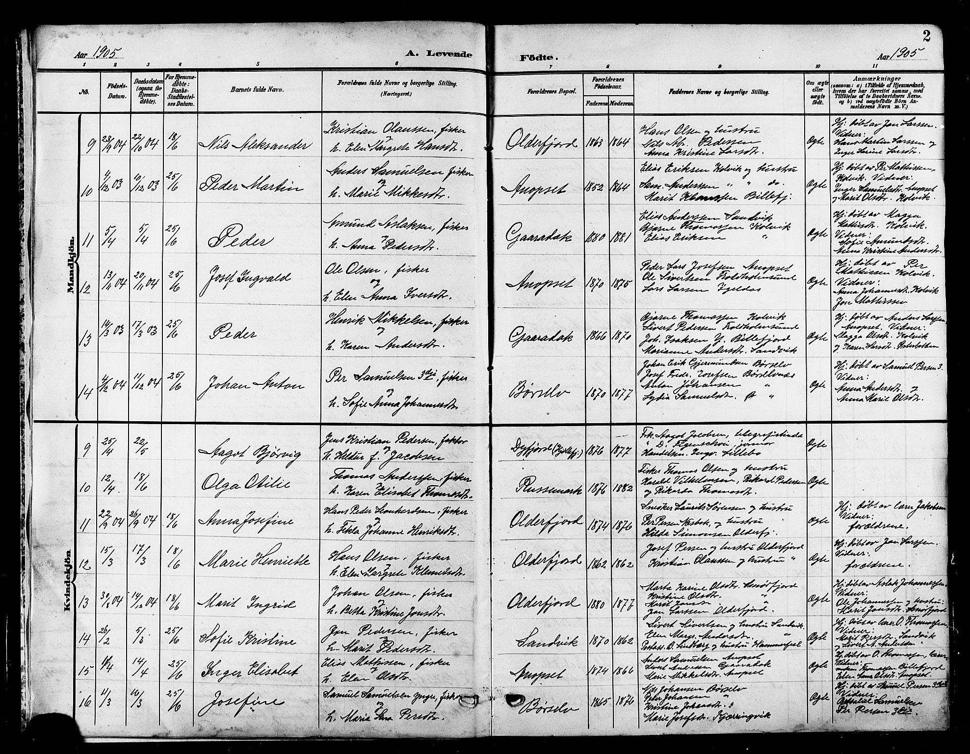 Kistrand/Porsanger sokneprestembete, AV/SATØ-S-1351/H/Hb/L0006.klokk: Parish register (copy) no. 6, 1905-1917, p. 2