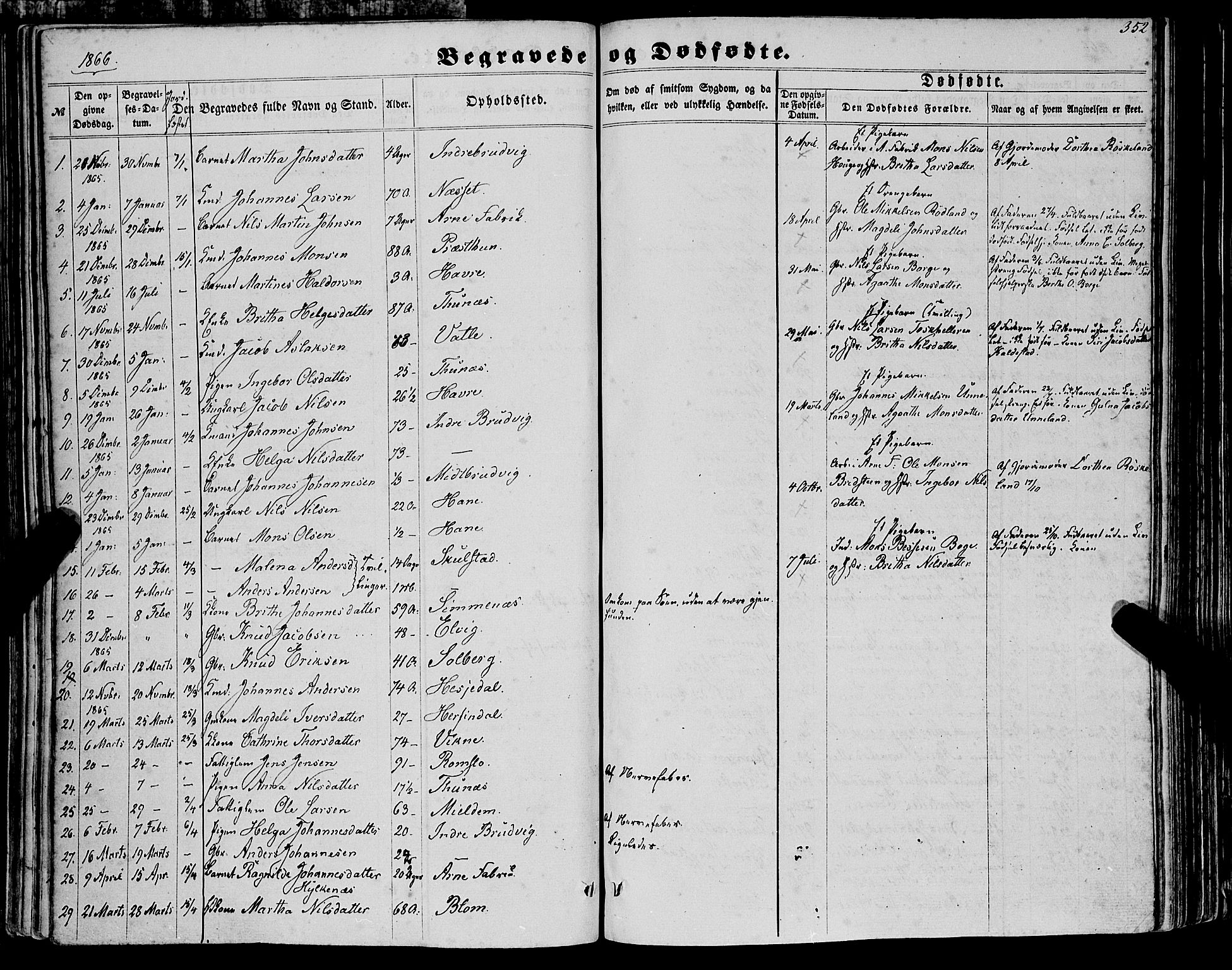 Haus sokneprestembete, SAB/A-75601/H/Haa: Parish register (official) no. A 17, 1858-1870, p. 352