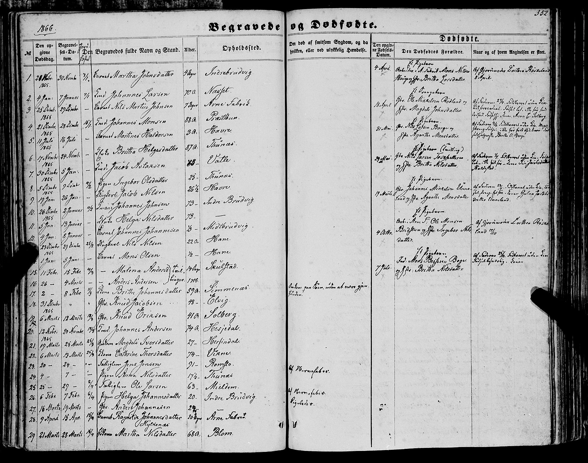 Haus sokneprestembete, AV/SAB-A-75601/H/Haa: Parish register (official) no. A 17, 1858-1870, p. 352