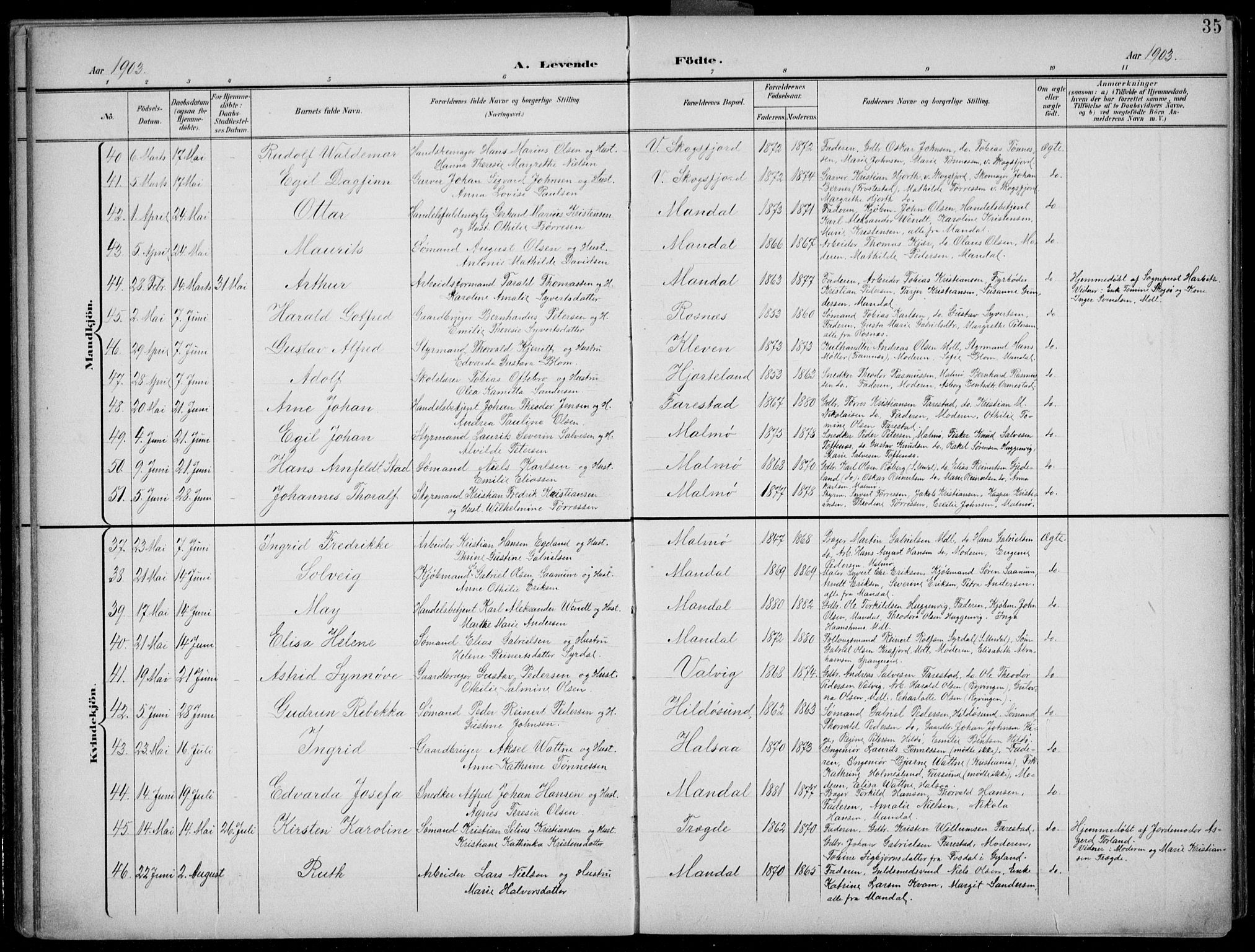 Mandal sokneprestkontor, AV/SAK-1111-0030/F/Fb/Fba/L0012: Parish register (copy) no. B 6, 1899-1918, p. 35