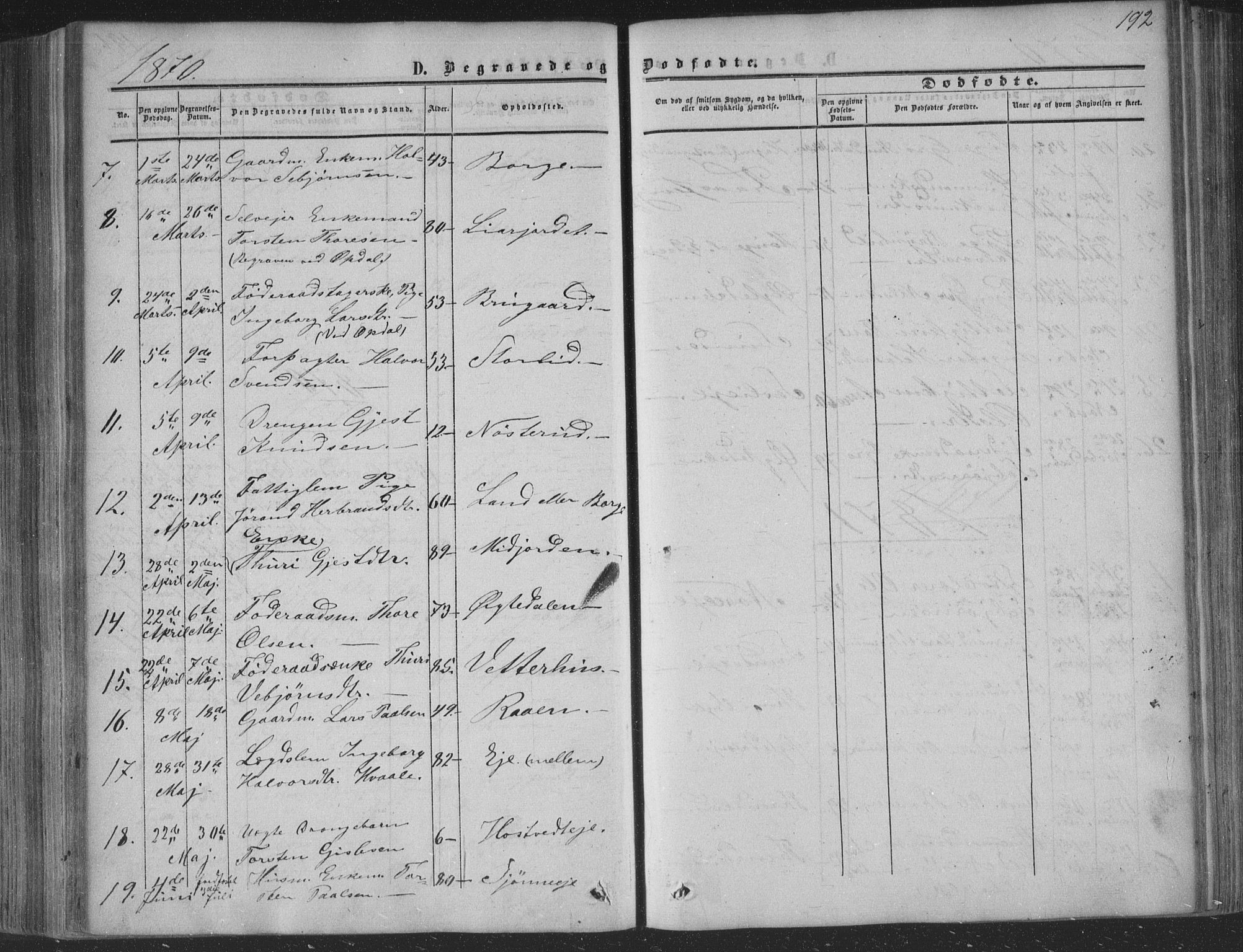 Nore kirkebøker, AV/SAKO-A-238/F/Fa/L0002: Parish register (official) no. I 2, 1856-1871, p. 192