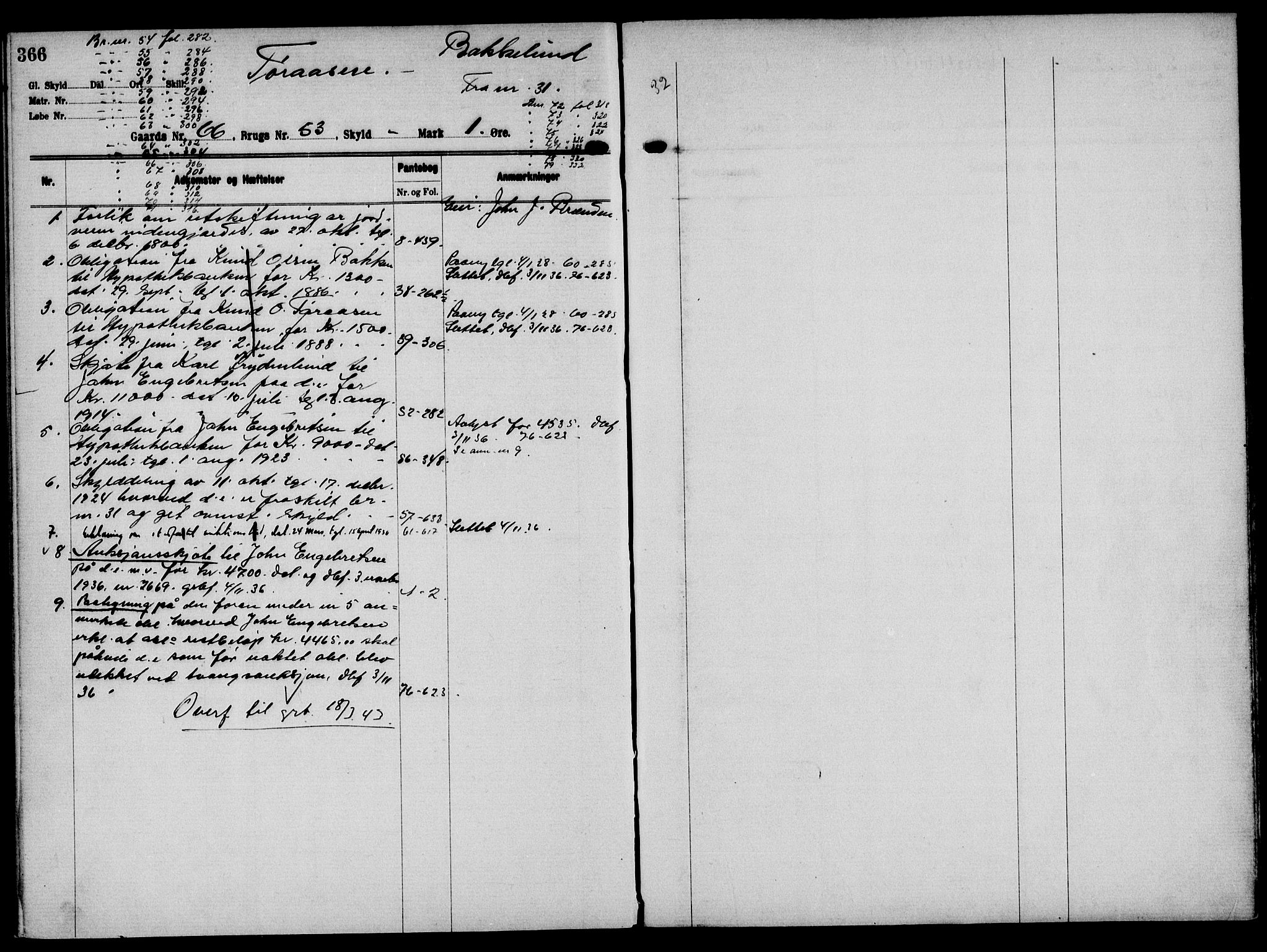 Solør tingrett, AV/SAH-TING-008/H/Ha/Hak/L0005: Mortgage register no. V, 1900-1935, p. 366