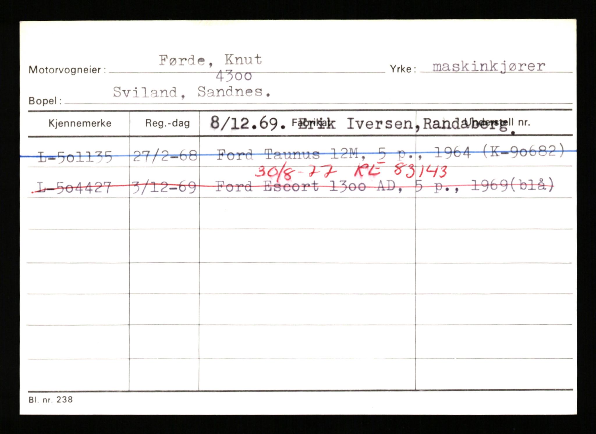 Stavanger trafikkstasjon, SAST/A-101942/0/H/L0010: Fuglestad - Gjestland, 1930-1971, p. 621