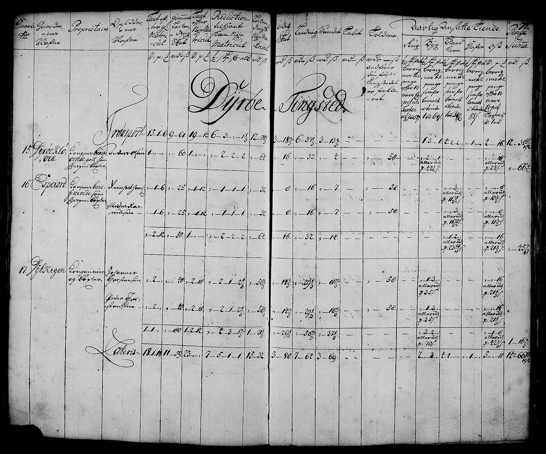 Rentekammeret inntil 1814, Realistisk ordnet avdeling, AV/RA-EA-4070/N/Nb/Nbf/L0179: Senja matrikkelprotokoll, 1723, p. 75