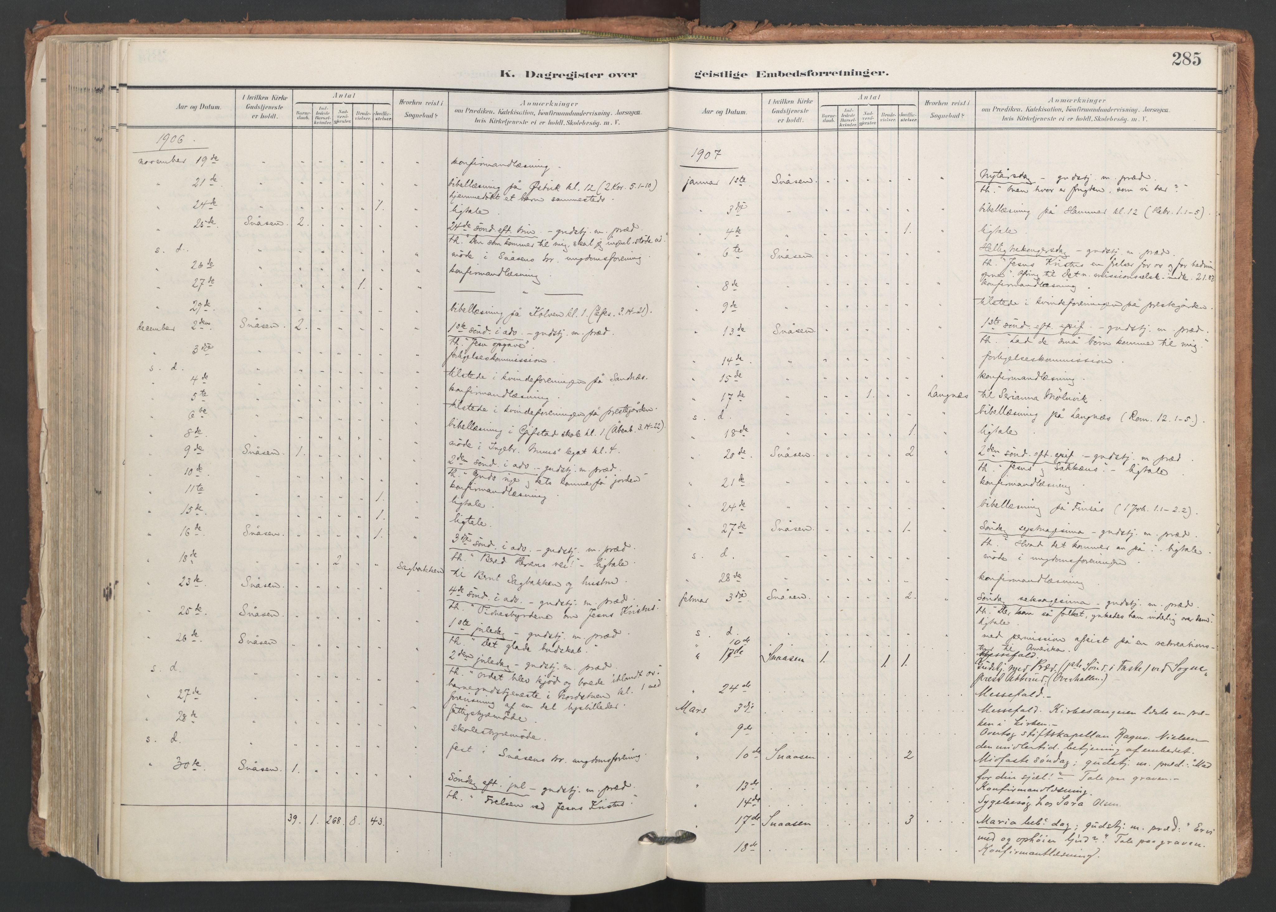 Ministerialprotokoller, klokkerbøker og fødselsregistre - Nord-Trøndelag, SAT/A-1458/749/L0477: Parish register (official) no. 749A11, 1902-1927, p. 285