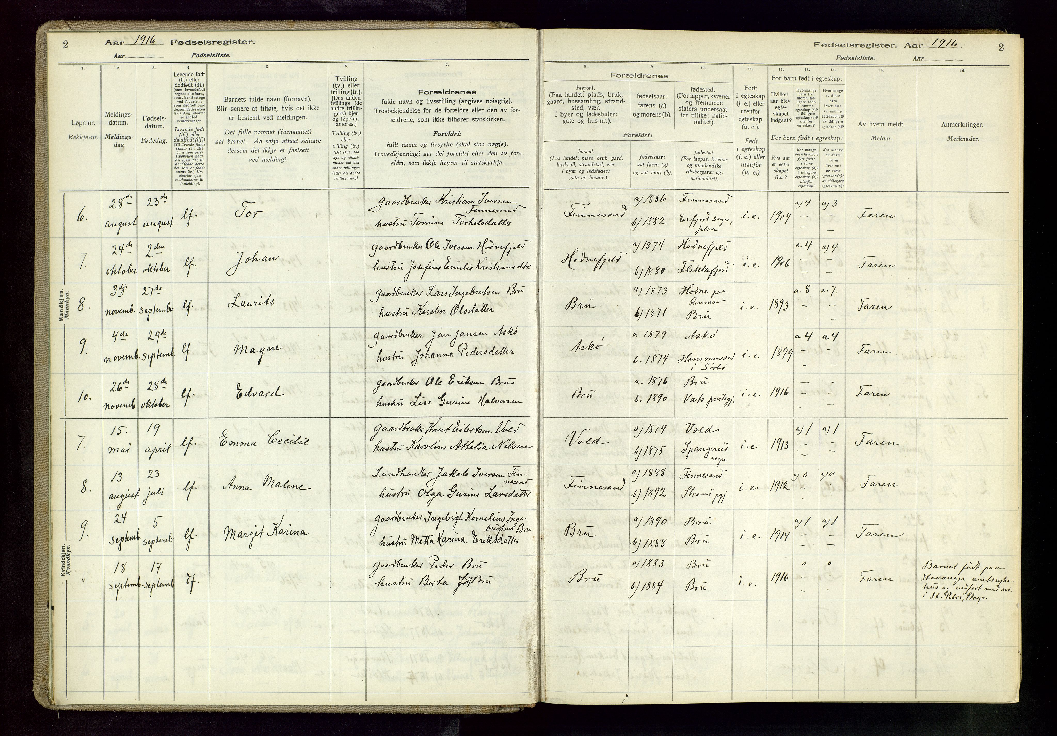 Rennesøy sokneprestkontor, SAST/A -101827/I/Id/L0002: Birth register no. 2, 1916-1982, p. 2