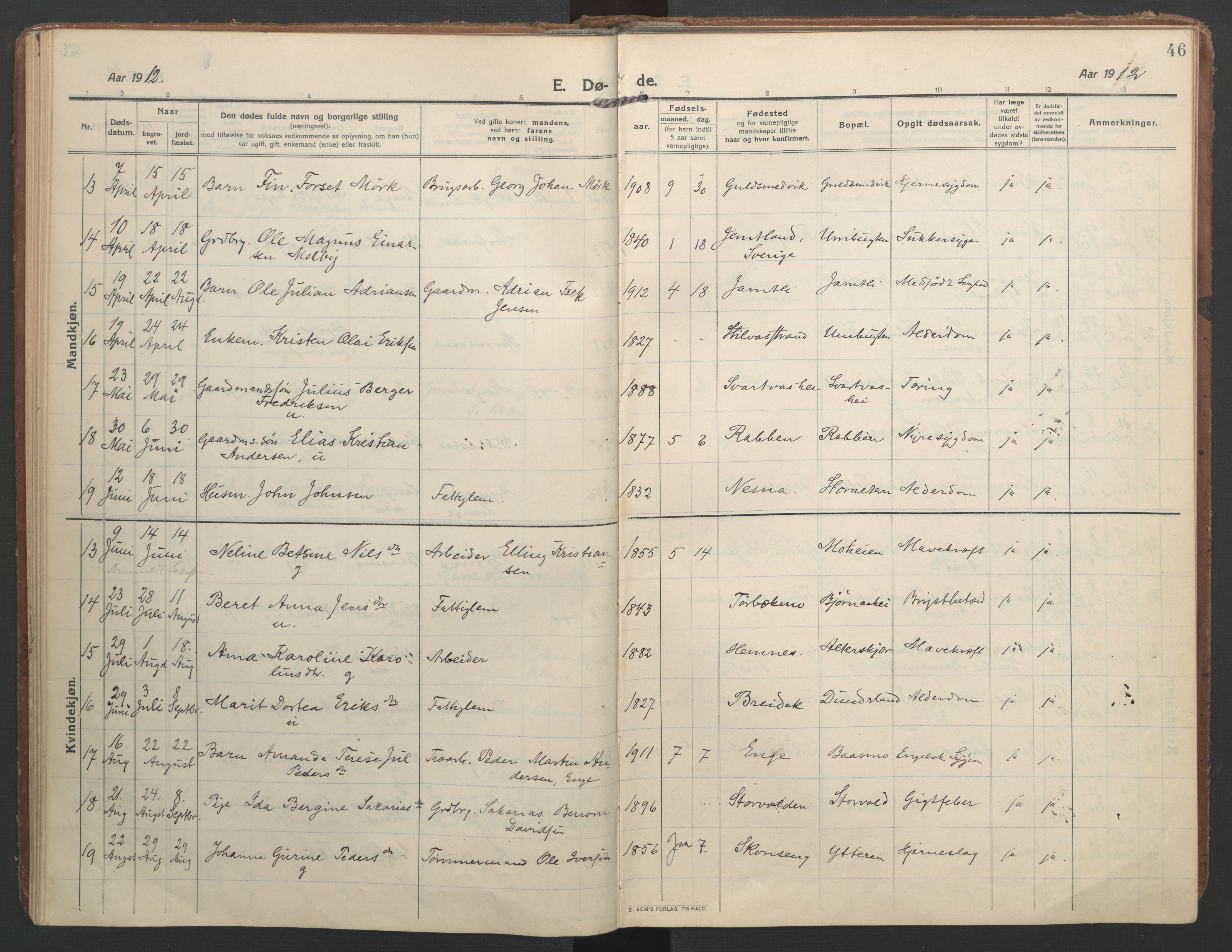 Ministerialprotokoller, klokkerbøker og fødselsregistre - Nordland, SAT/A-1459/827/L0405: Parish register (official) no. 827A17, 1912-1925, p. 46