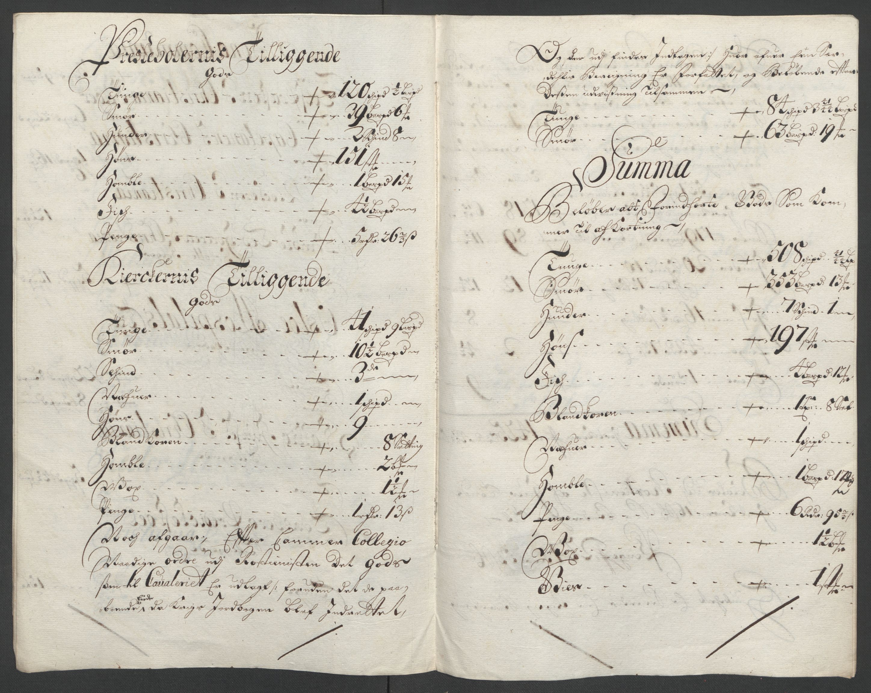 Rentekammeret inntil 1814, Reviderte regnskaper, Fogderegnskap, AV/RA-EA-4092/R12/L0712: Fogderegnskap Øvre Romerike, 1700, p. 240