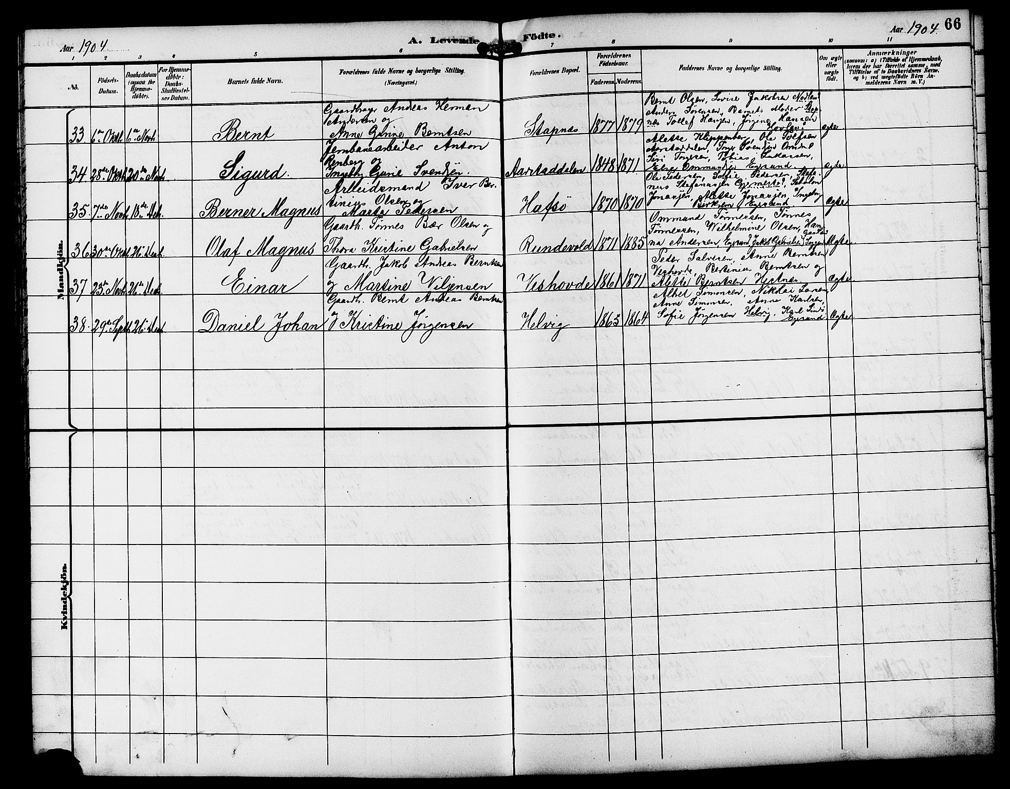 Eigersund sokneprestkontor, AV/SAST-A-101807/S09/L0009: Parish register (copy) no. B 9, 1893-1907, p. 66