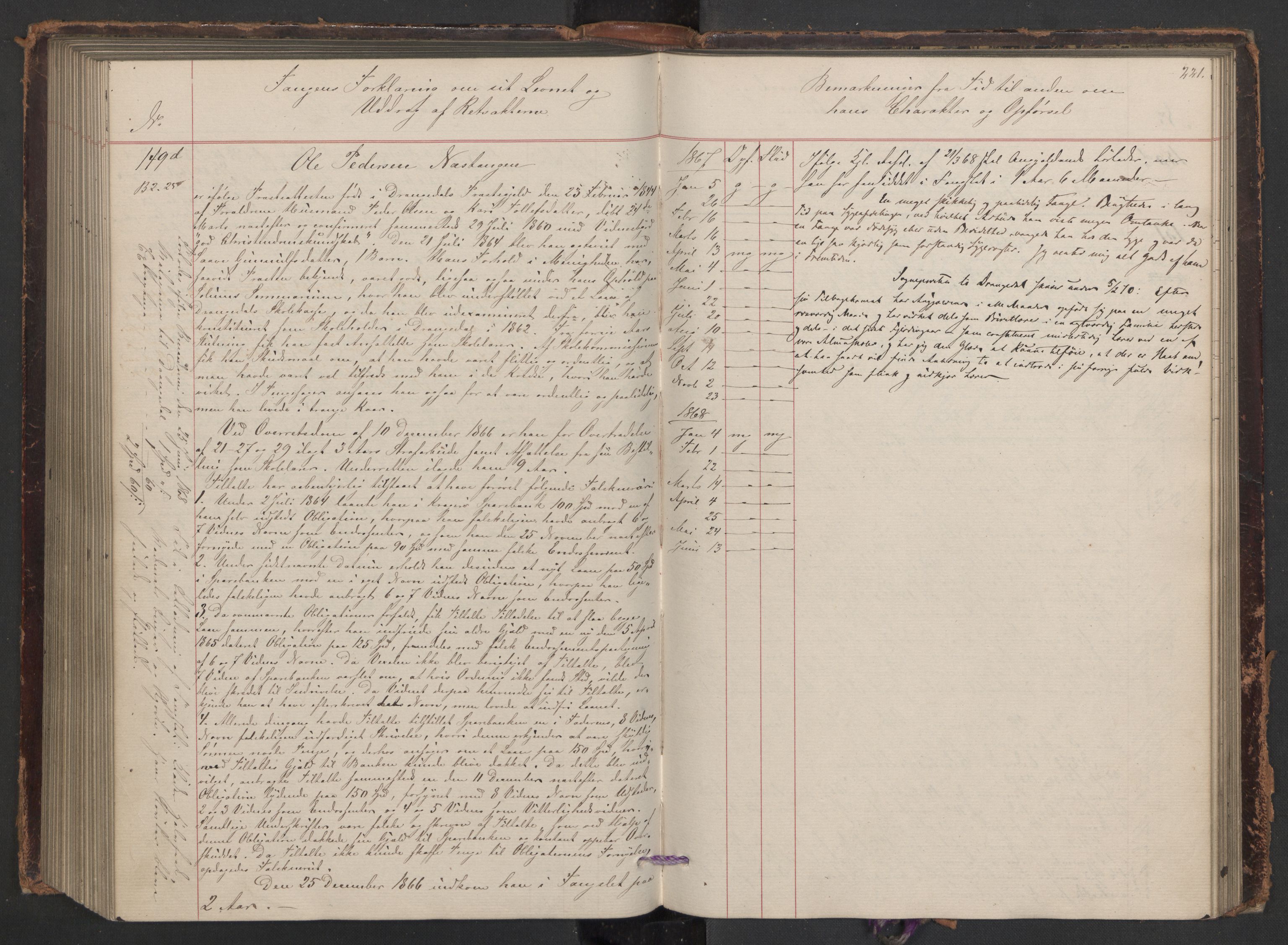 Botsfengslet, AV/RA-S-1539/D/Db/Dbb/L0010: 917c - 235d, 1865-1867, p. 221