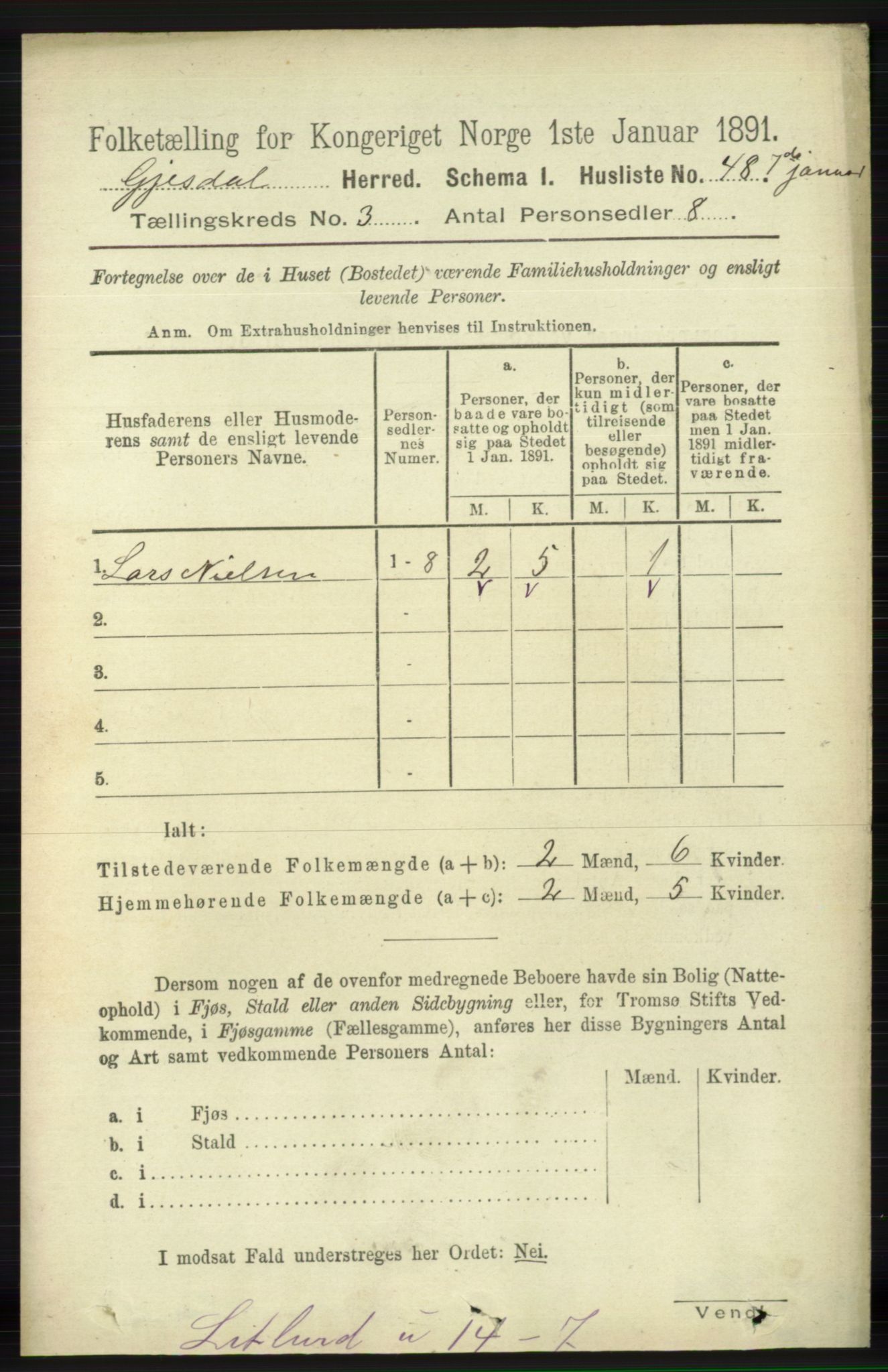 RA, 1891 census for 1122 Gjesdal, 1891, p. 731