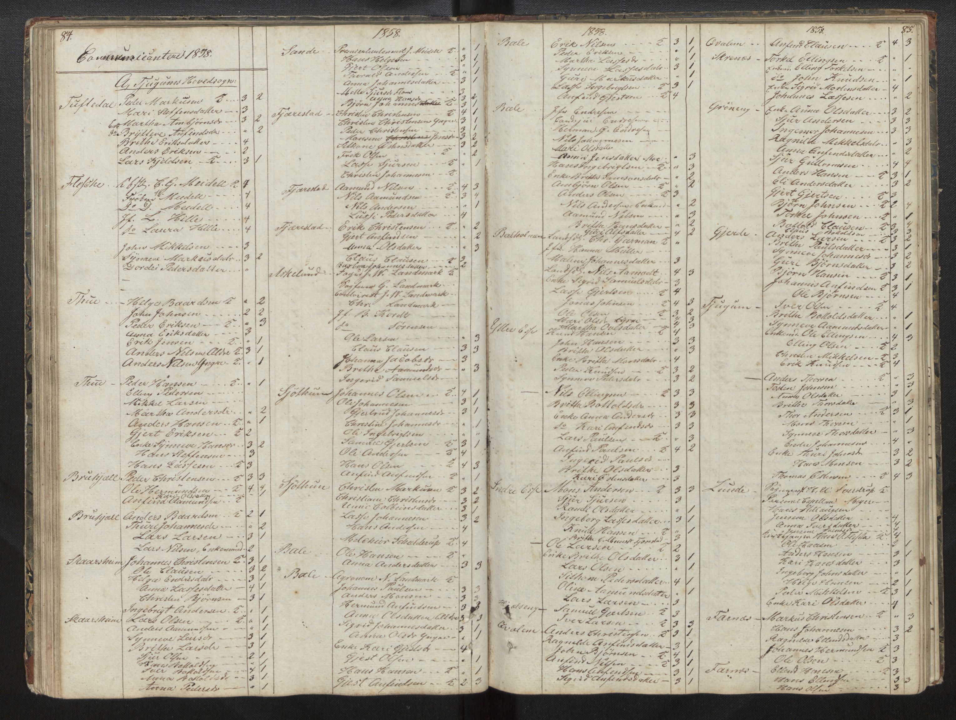 Balestrand sokneprestembete, AV/SAB-A-79601/H/Hb/Hba/L0001: Communicants register no. A 1, 1849-1866, p. 84-85