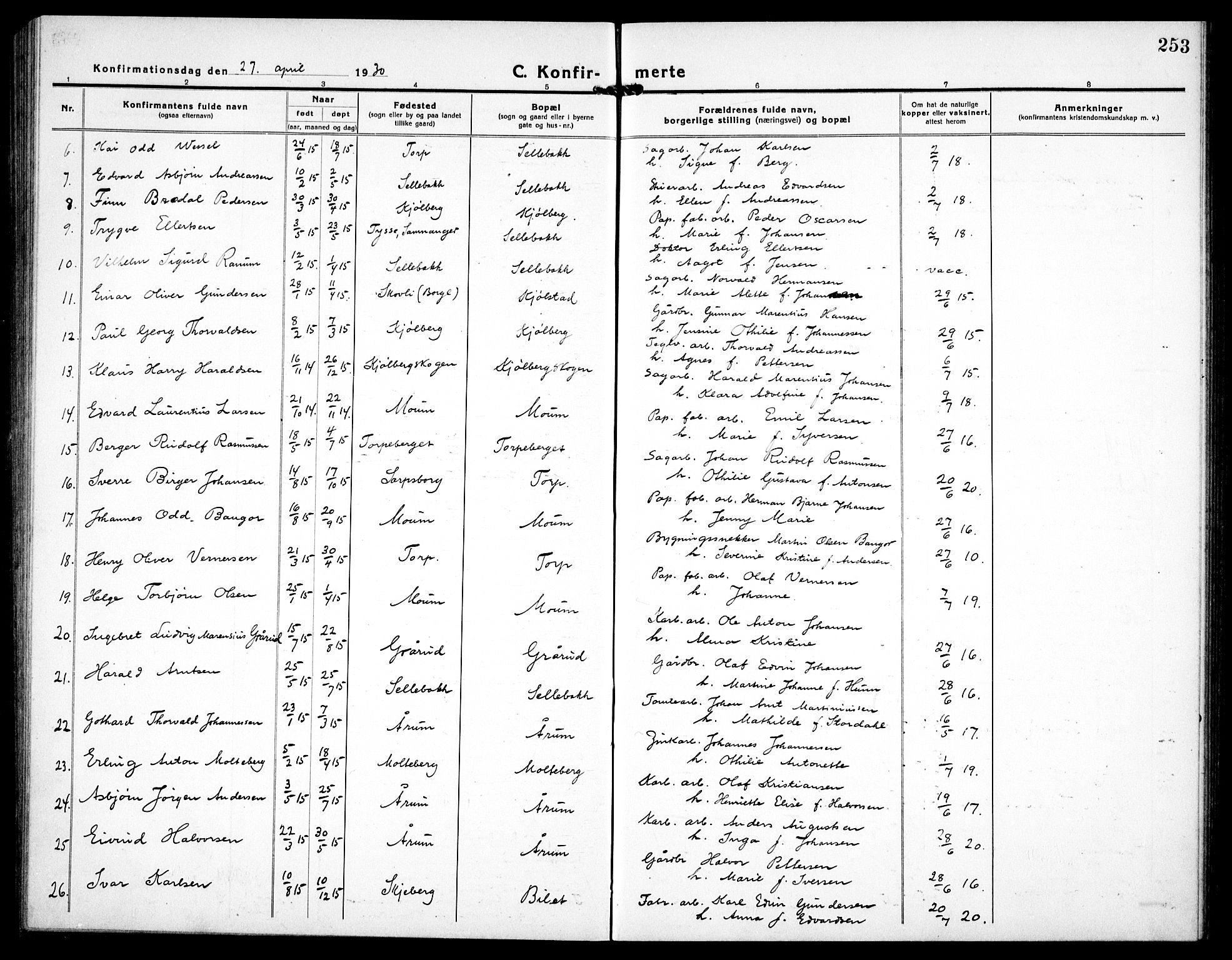 Borge prestekontor Kirkebøker, SAO/A-10903/G/Ga/L0003: Parish register (copy) no. I 3, 1918-1939, p. 253