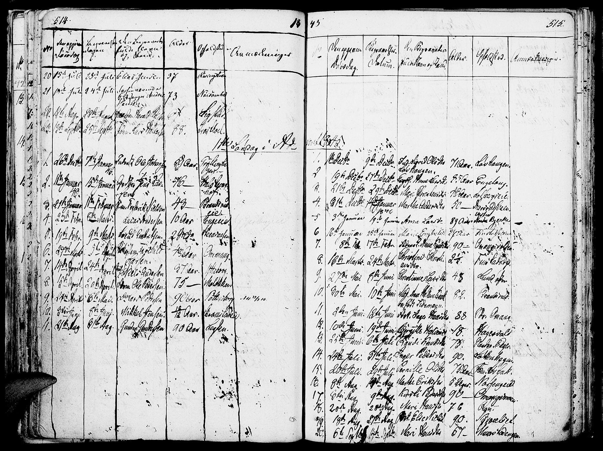 Løten prestekontor, SAH/PREST-022/K/Ka/L0006: Parish register (official) no. 6, 1832-1849, p. 514-515