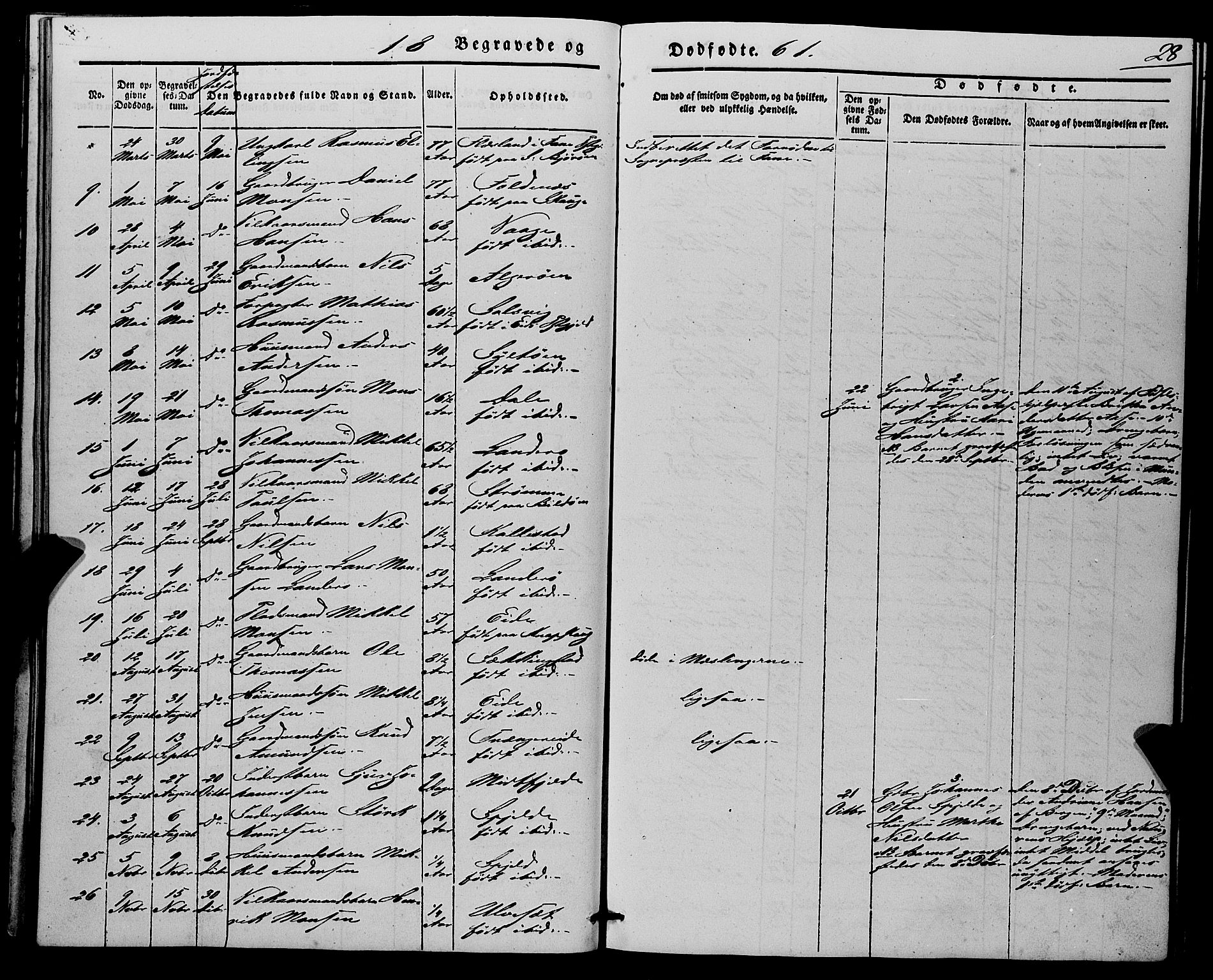 Fjell sokneprestembete, AV/SAB-A-75301/H/Haa: Parish register (official) no. A 7, 1847-1877, p. 28