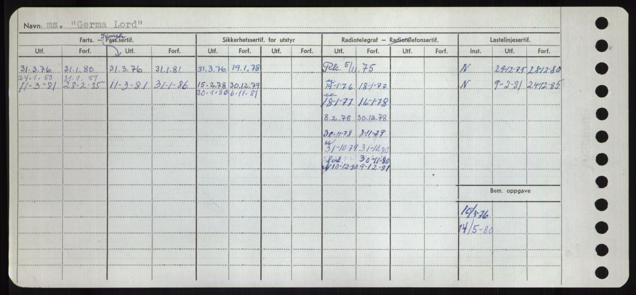 Sjøfartsdirektoratet med forløpere, Skipsmålingen, AV/RA-S-1627/H/Hd/L0012: Fartøy, G-Glø, p. 290