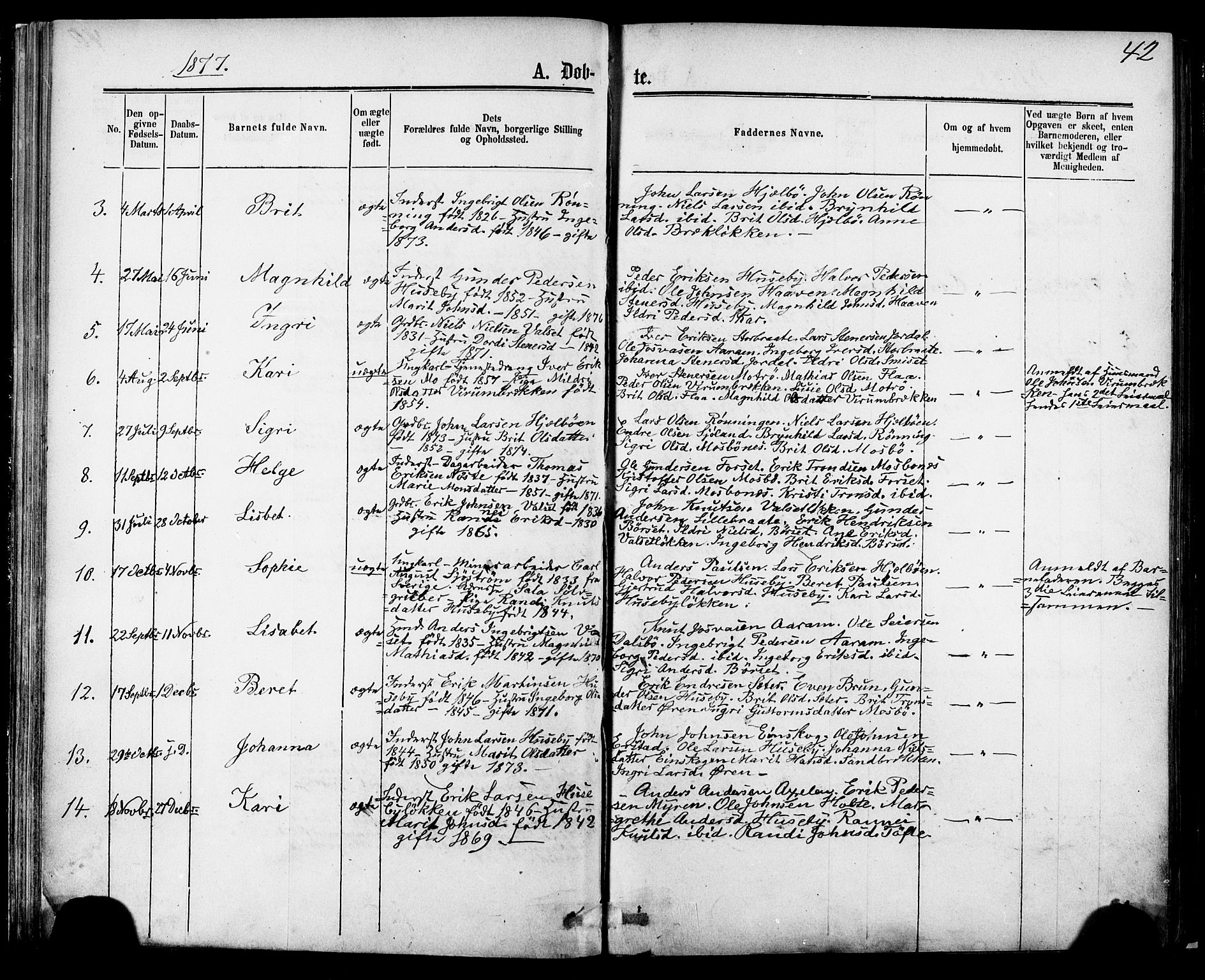 Ministerialprotokoller, klokkerbøker og fødselsregistre - Møre og Romsdal, AV/SAT-A-1454/588/L1005: Parish register (official) no. 588A02, 1871-1885, p. 42