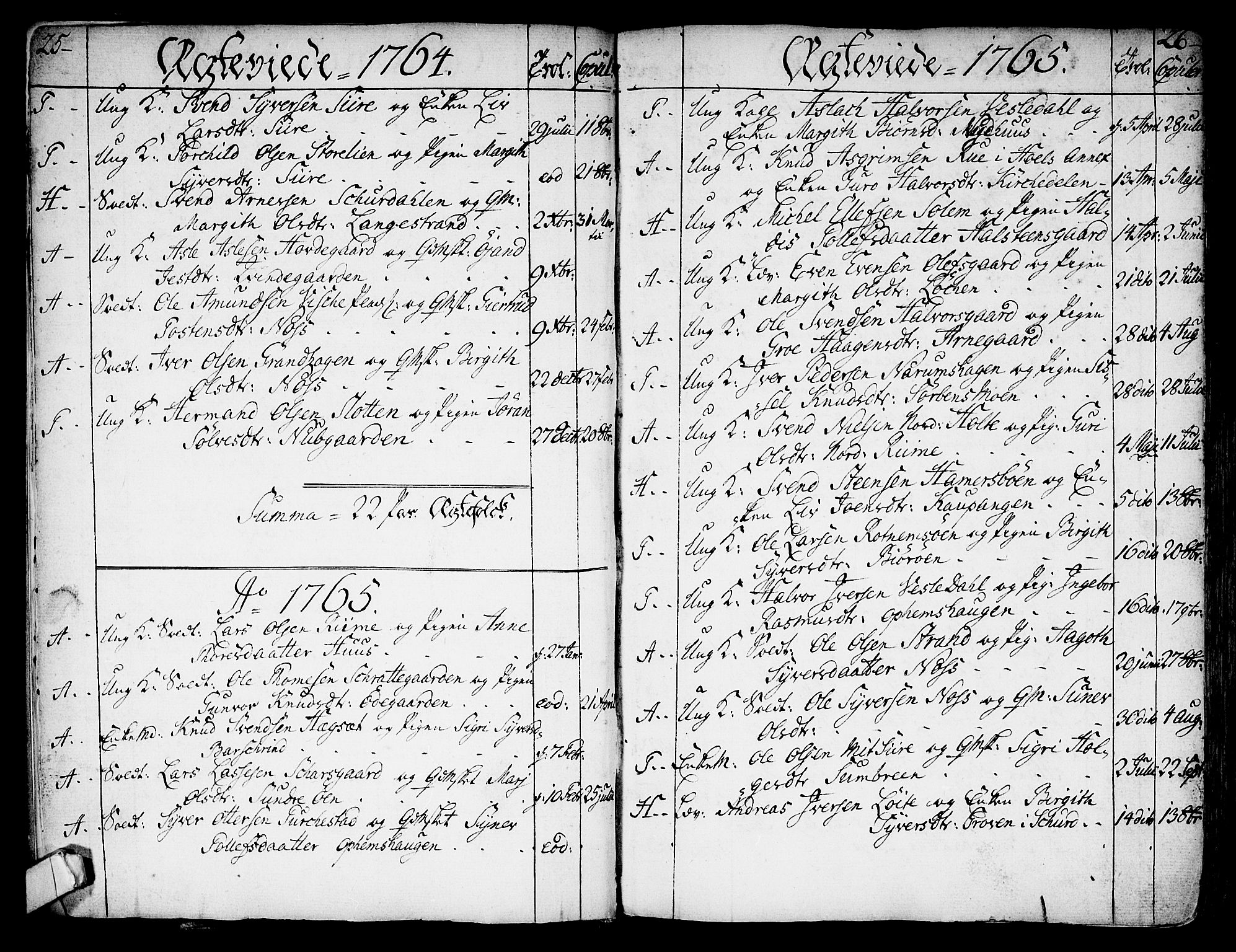 Ål kirkebøker, SAKO/A-249/F/Fa/L0001: Parish register (official) no. I 1, 1744-1769, p. 25-26