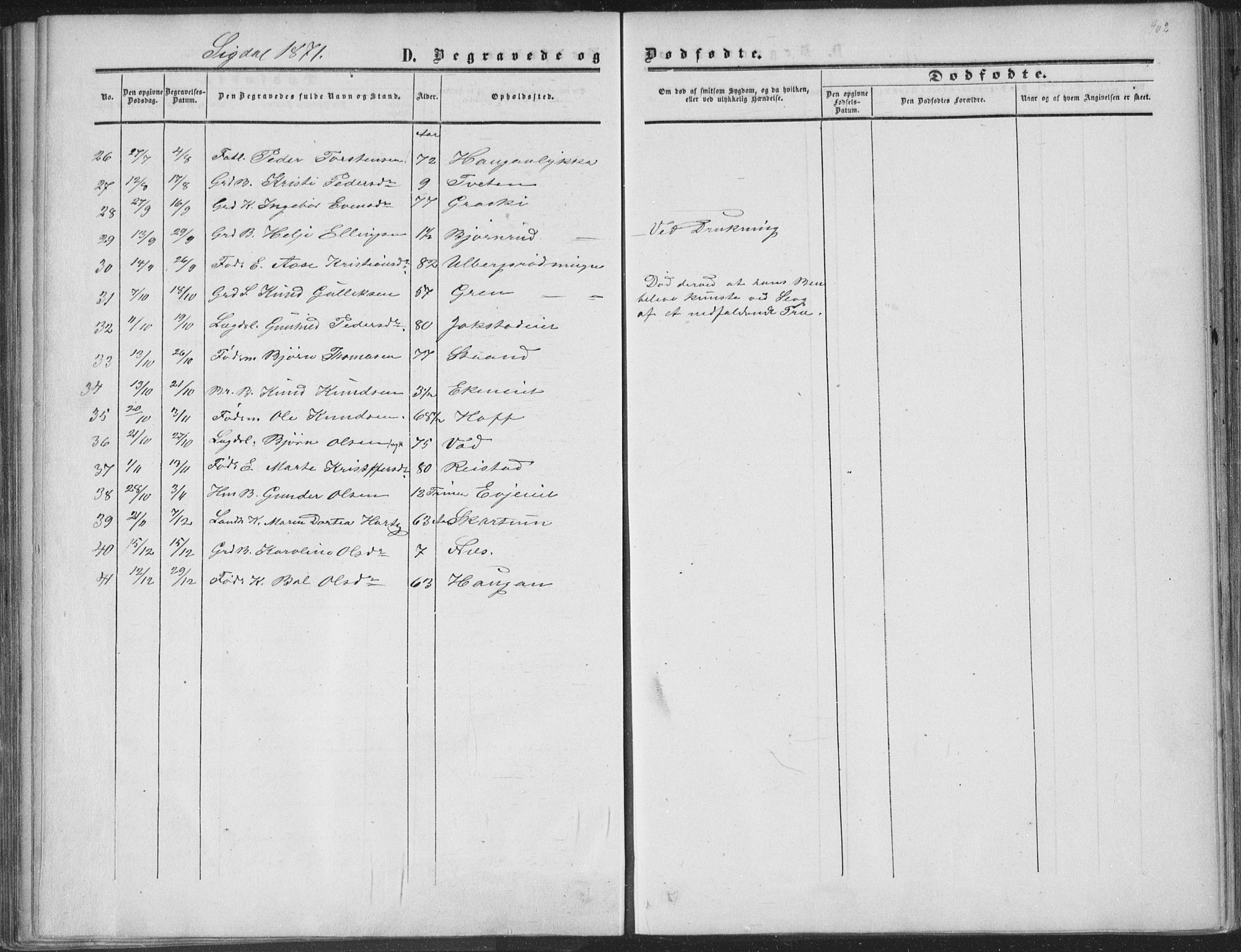 Sigdal kirkebøker, SAKO/A-245/F/Fa/L0009b: Parish register (official) no. I 9B, 1860-1871, p. 402