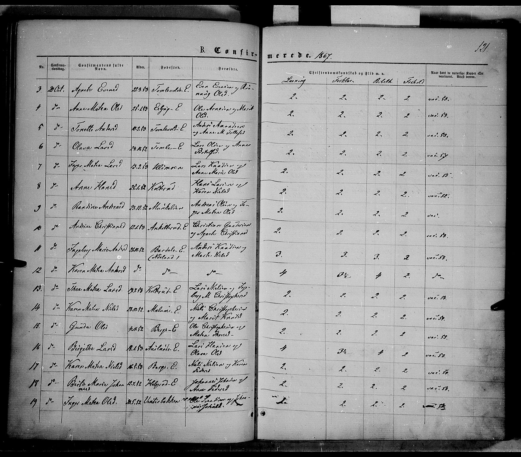 Nordre Land prestekontor, SAH/PREST-124/H/Ha/Haa/L0001: Parish register (official) no. 1, 1860-1871, p. 121