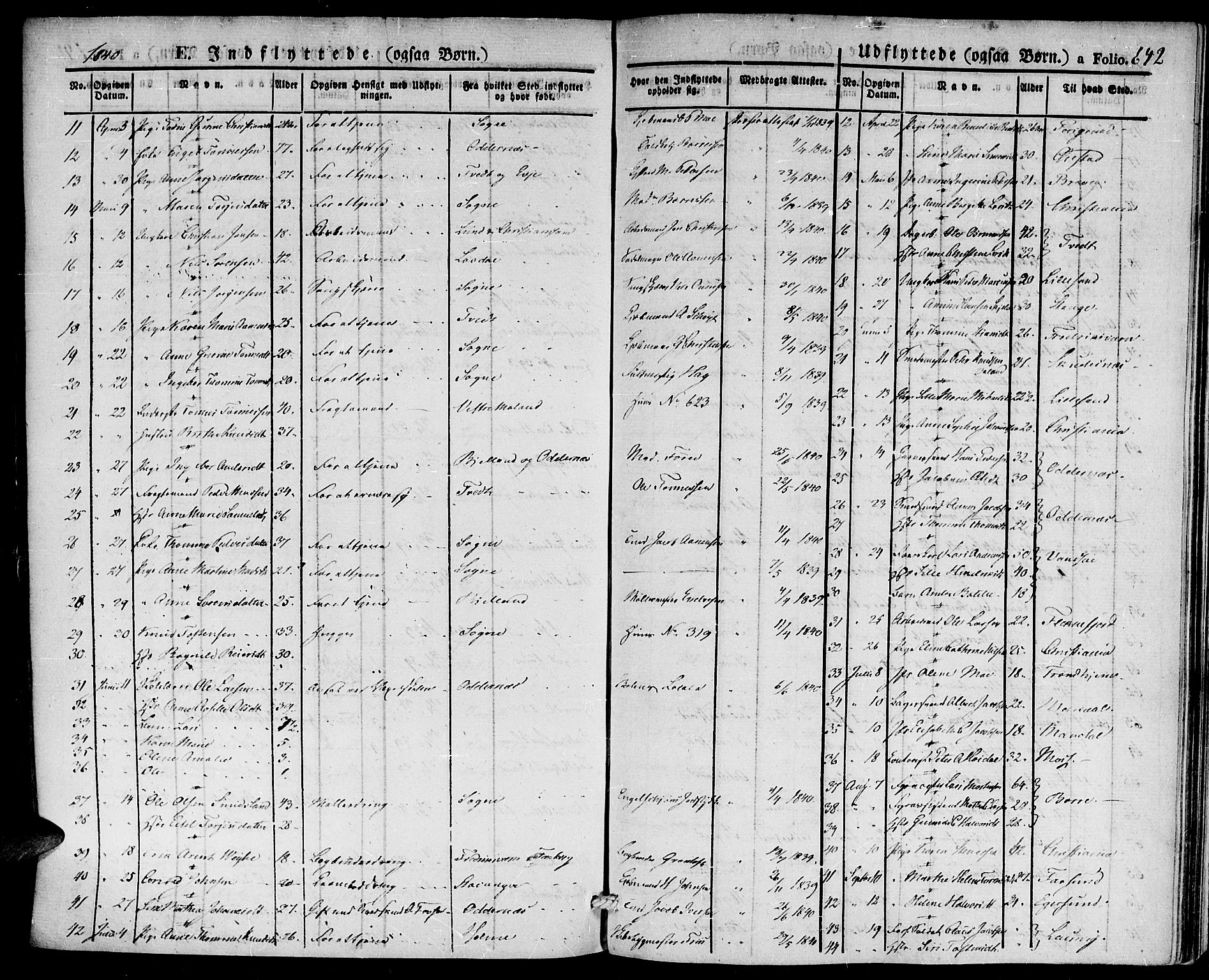 Kristiansand domprosti, SAK/1112-0006/F/Fa/L0011: Parish register (official) no. A 11, 1827-1841, p. 642