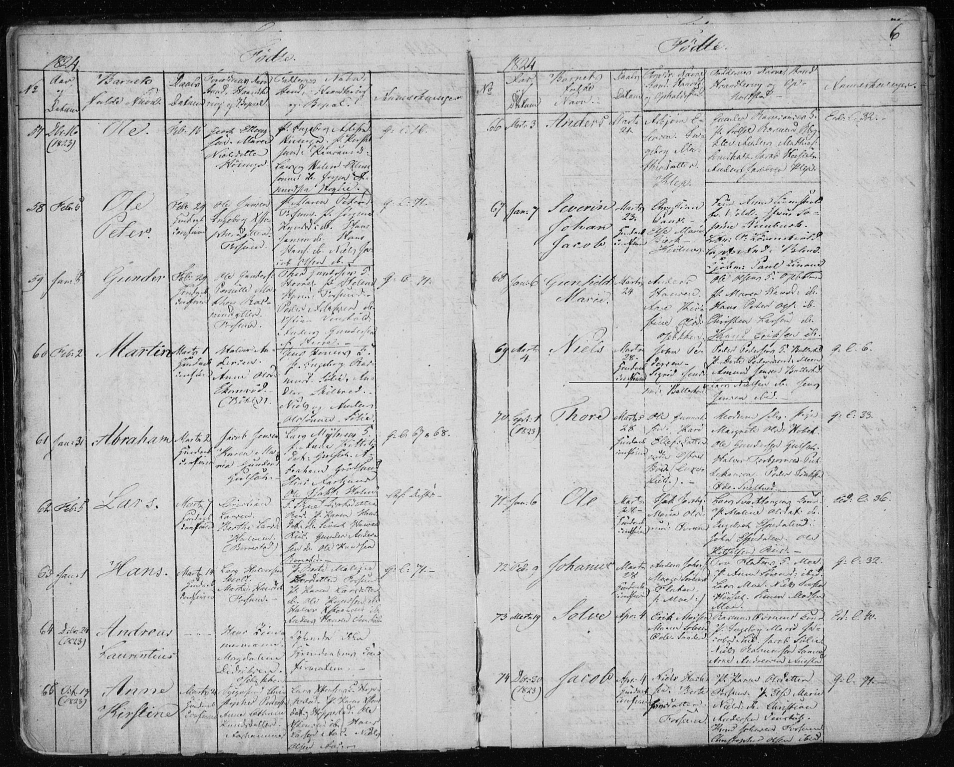 Gjerpen kirkebøker, AV/SAKO-A-265/F/Fa/L0005: Parish register (official) no. I 5, 1823-1829, p. 6