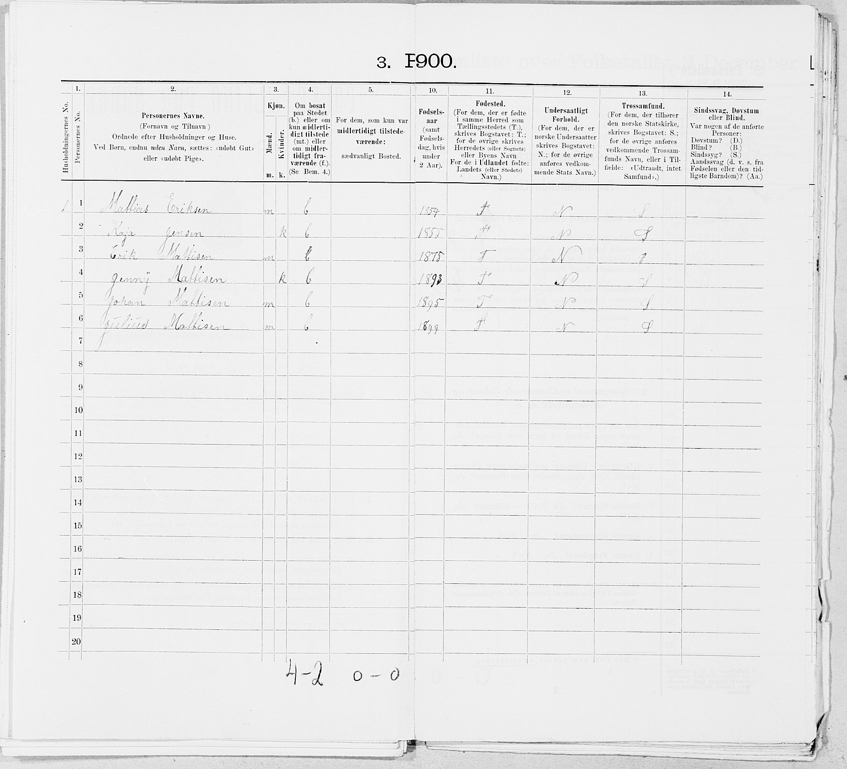 SAT, 1900 census for Stamnes, 1900, p. 989