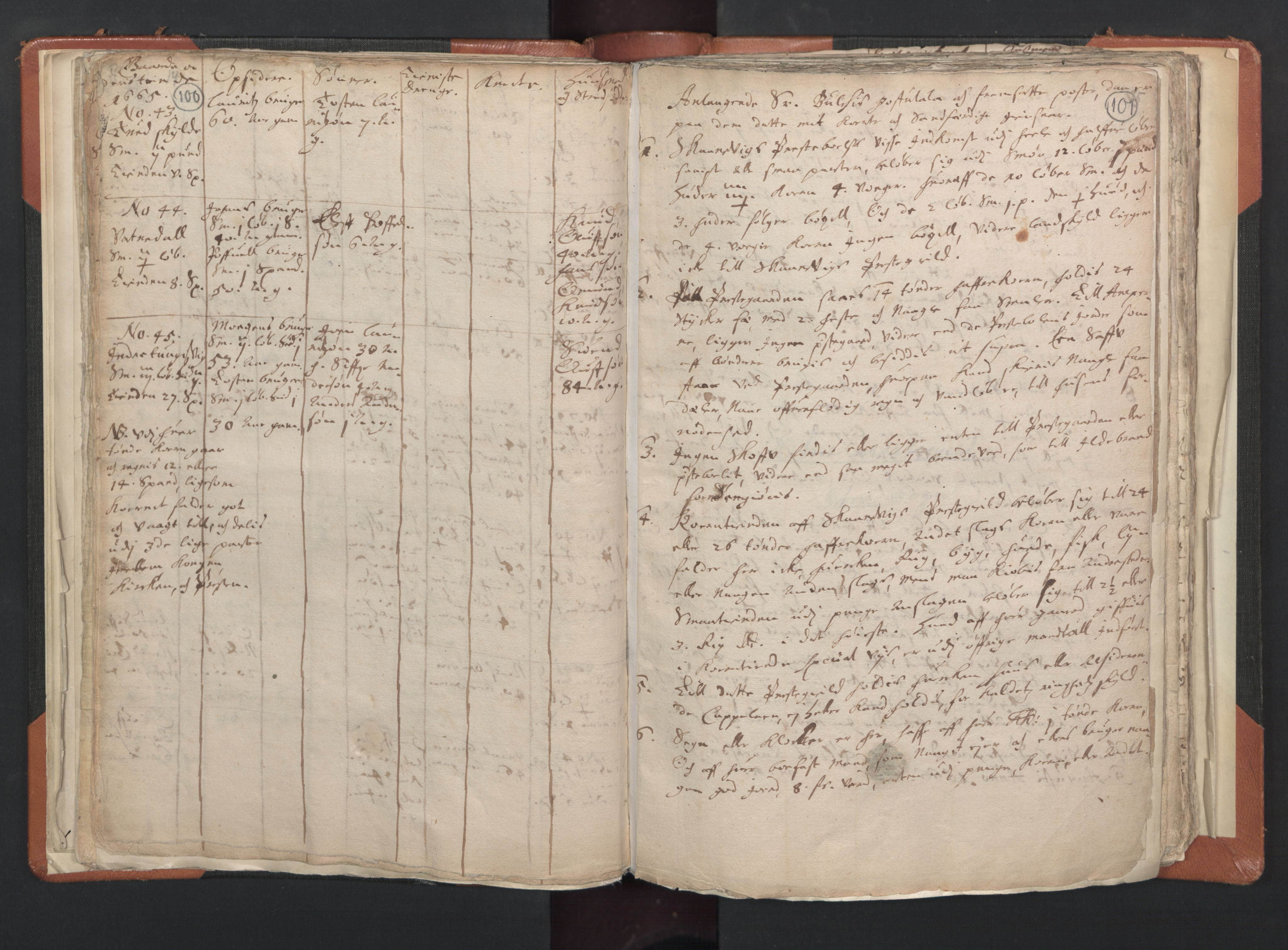 RA, Vicar's Census 1664-1666, no. 20: Sunnhordland deanery, 1664-1666, p. 100-101