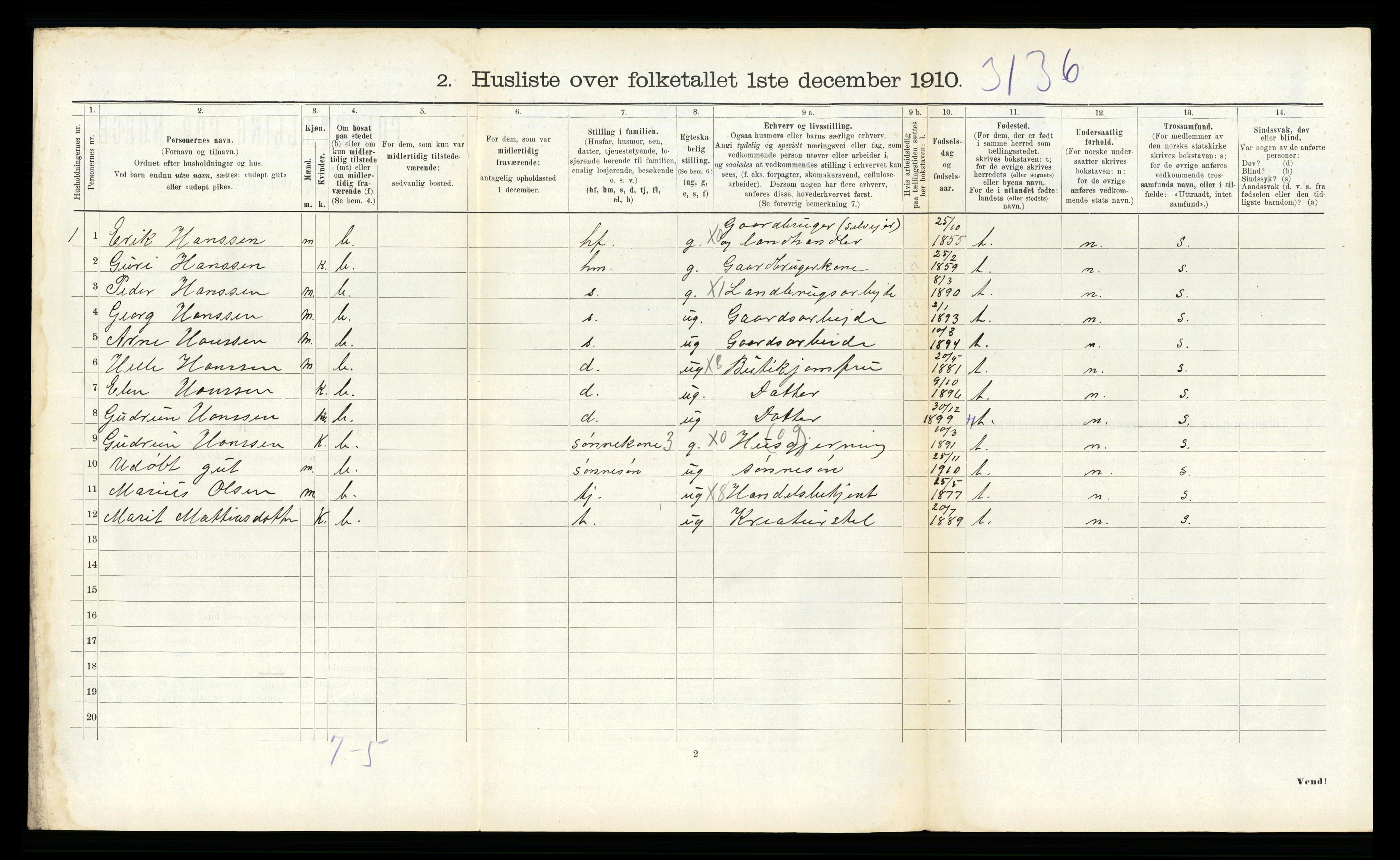 RA, 1910 census for Hemne, 1910, p. 1166