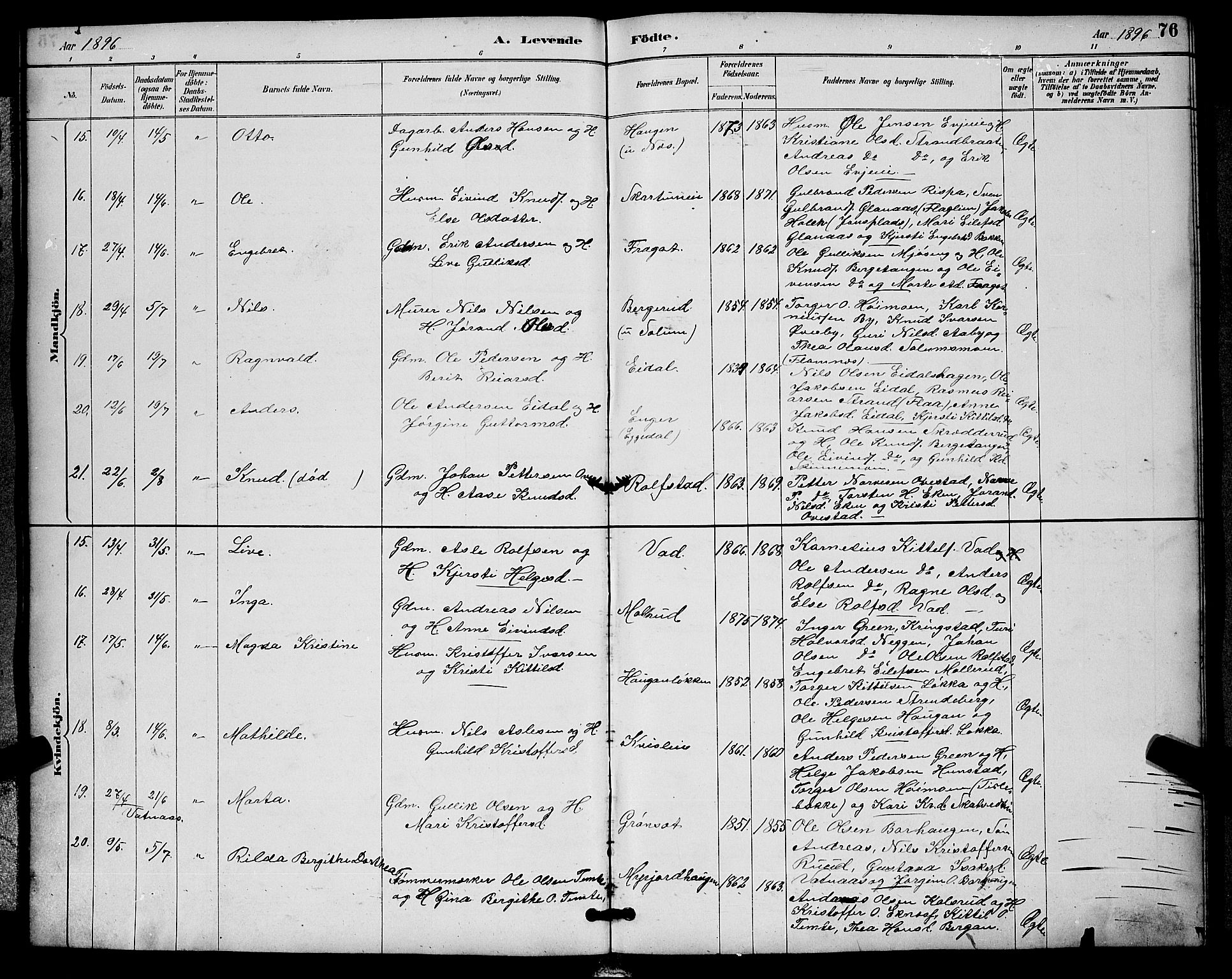 Sigdal kirkebøker, SAKO/A-245/G/Ga/L0005: Parish register (copy) no. I 5, 1886-1900, p. 76