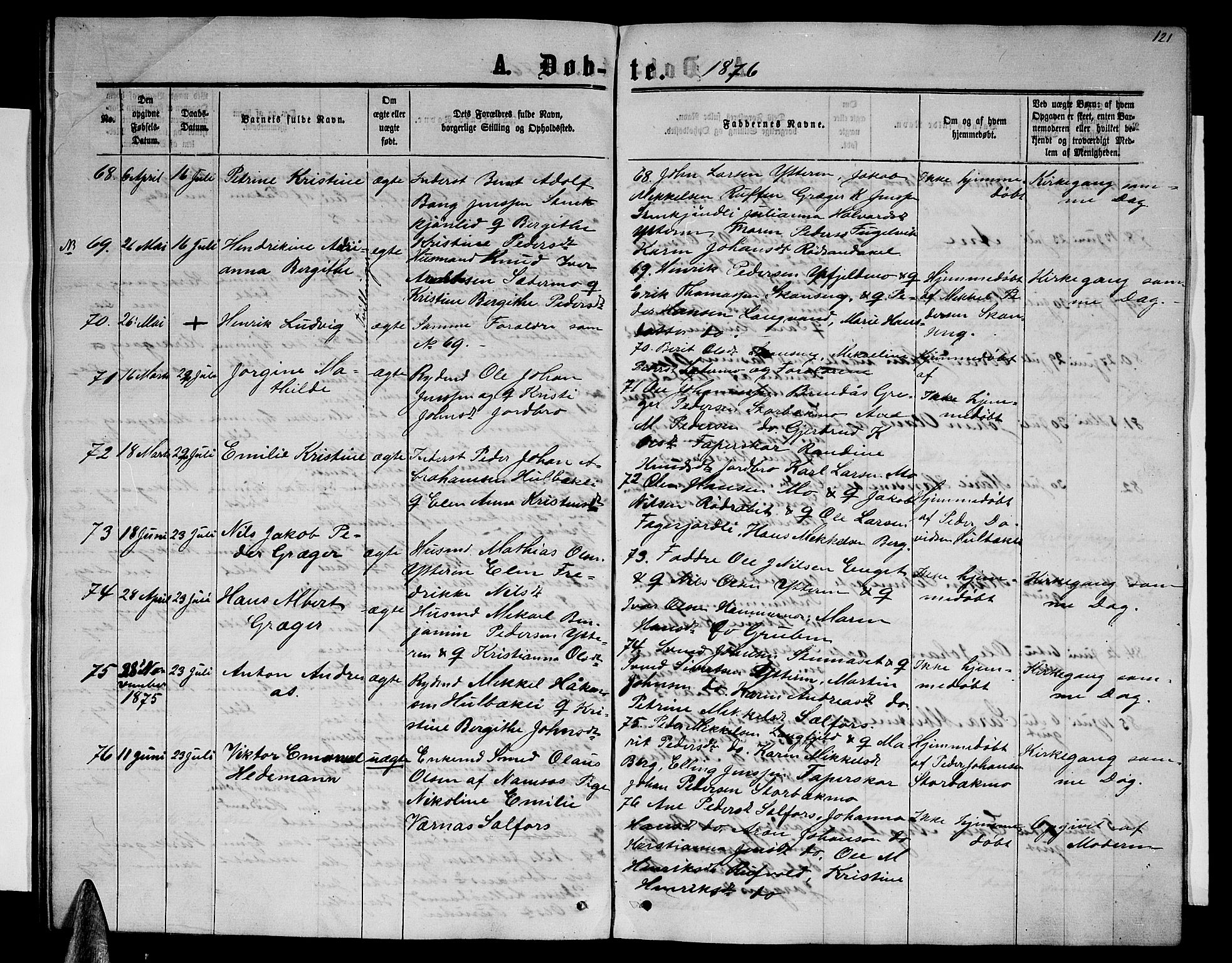 Ministerialprotokoller, klokkerbøker og fødselsregistre - Nordland, AV/SAT-A-1459/827/L0415: Parish register (copy) no. 827C04, 1864-1886, p. 121