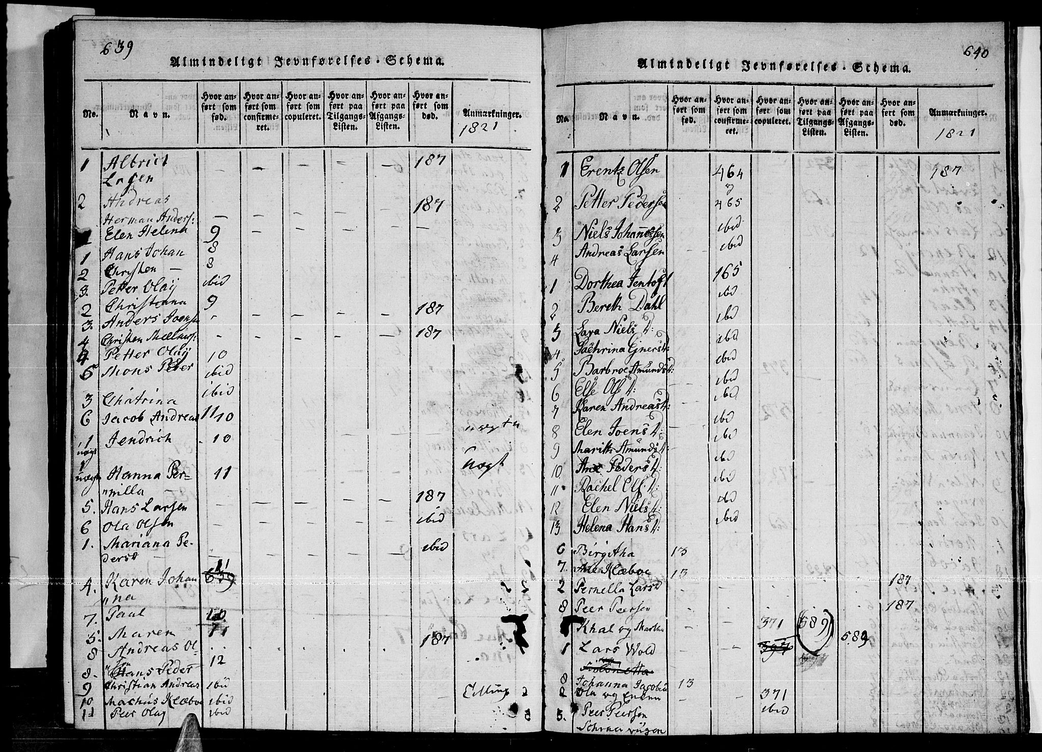 Ministerialprotokoller, klokkerbøker og fødselsregistre - Nordland, SAT/A-1459/841/L0593: Parish register (official) no. 841A04 /1, 1820-1825, p. 639-640