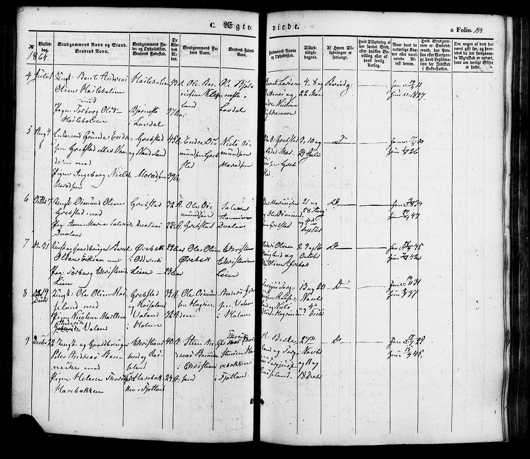 Søgne sokneprestkontor, SAK/1111-0037/F/Fa/Faa/L0002: Parish register (official) no. A 2, 1854-1882, p. 154