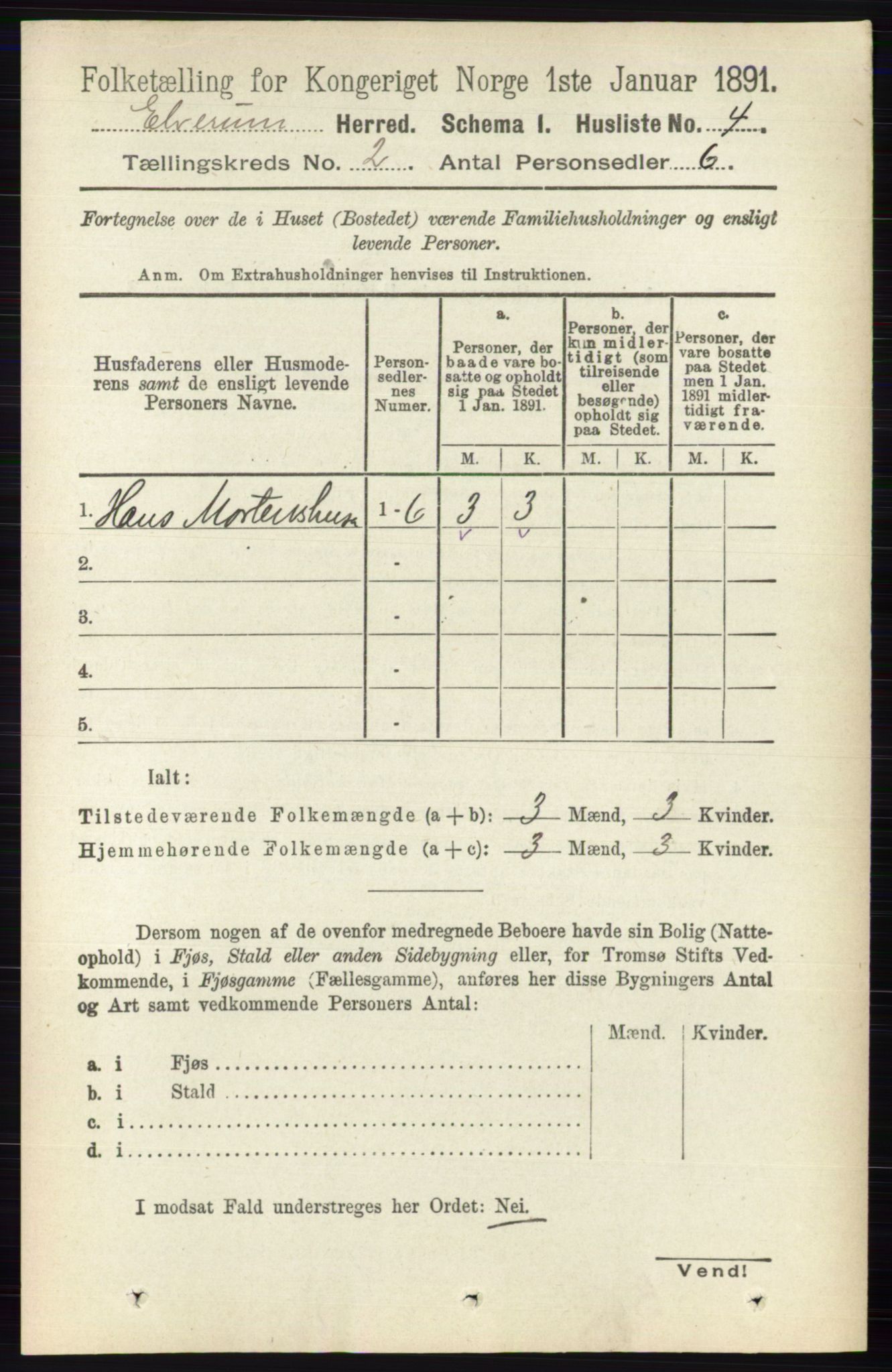 RA, 1891 census for 0427 Elverum, 1891, p. 1125