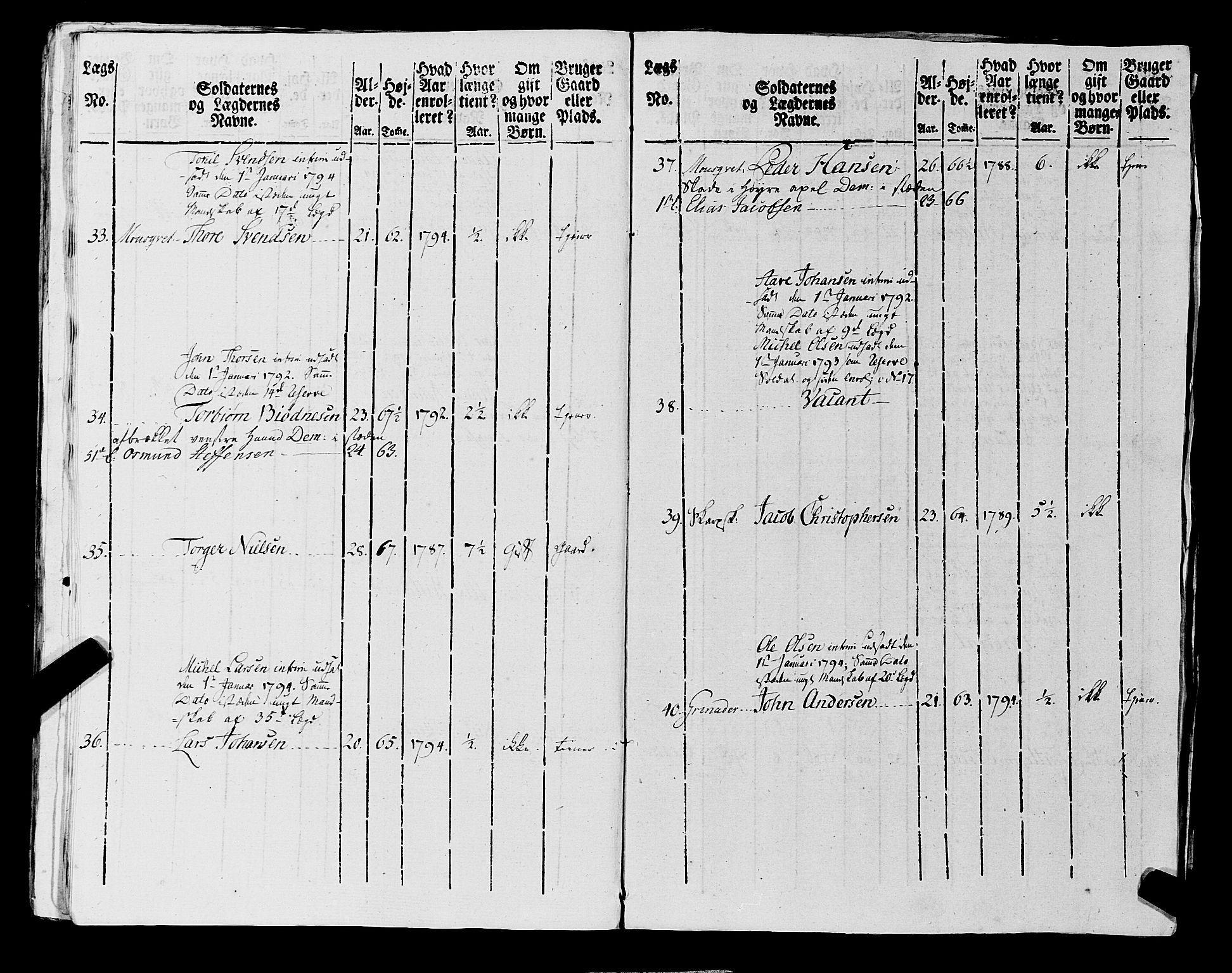 Fylkesmannen i Rogaland, AV/SAST-A-101928/99/3/325/325CA, 1655-1832, p. 7094