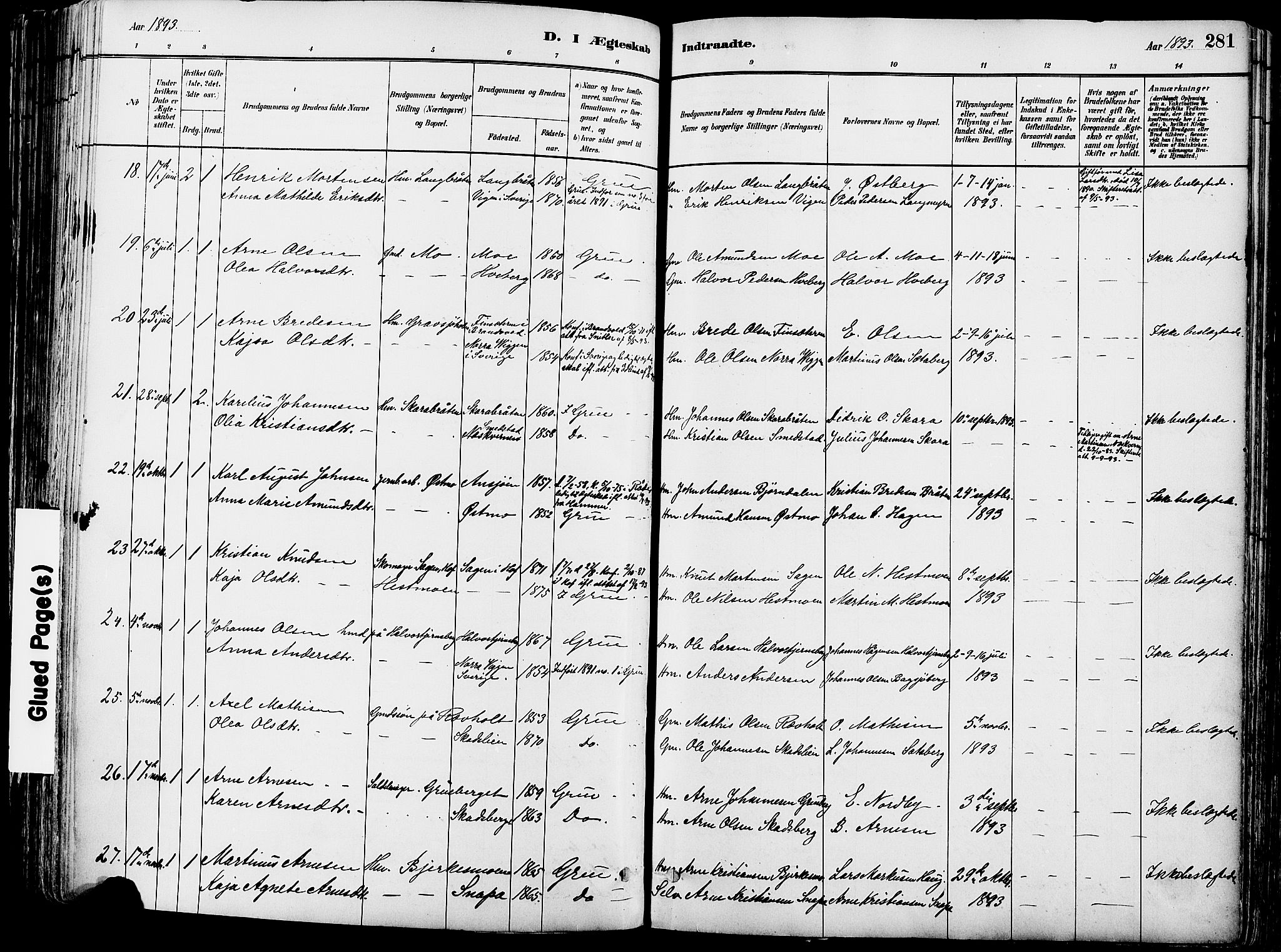 Grue prestekontor, AV/SAH-PREST-036/H/Ha/Haa/L0012: Parish register (official) no. 12, 1881-1897, p. 281