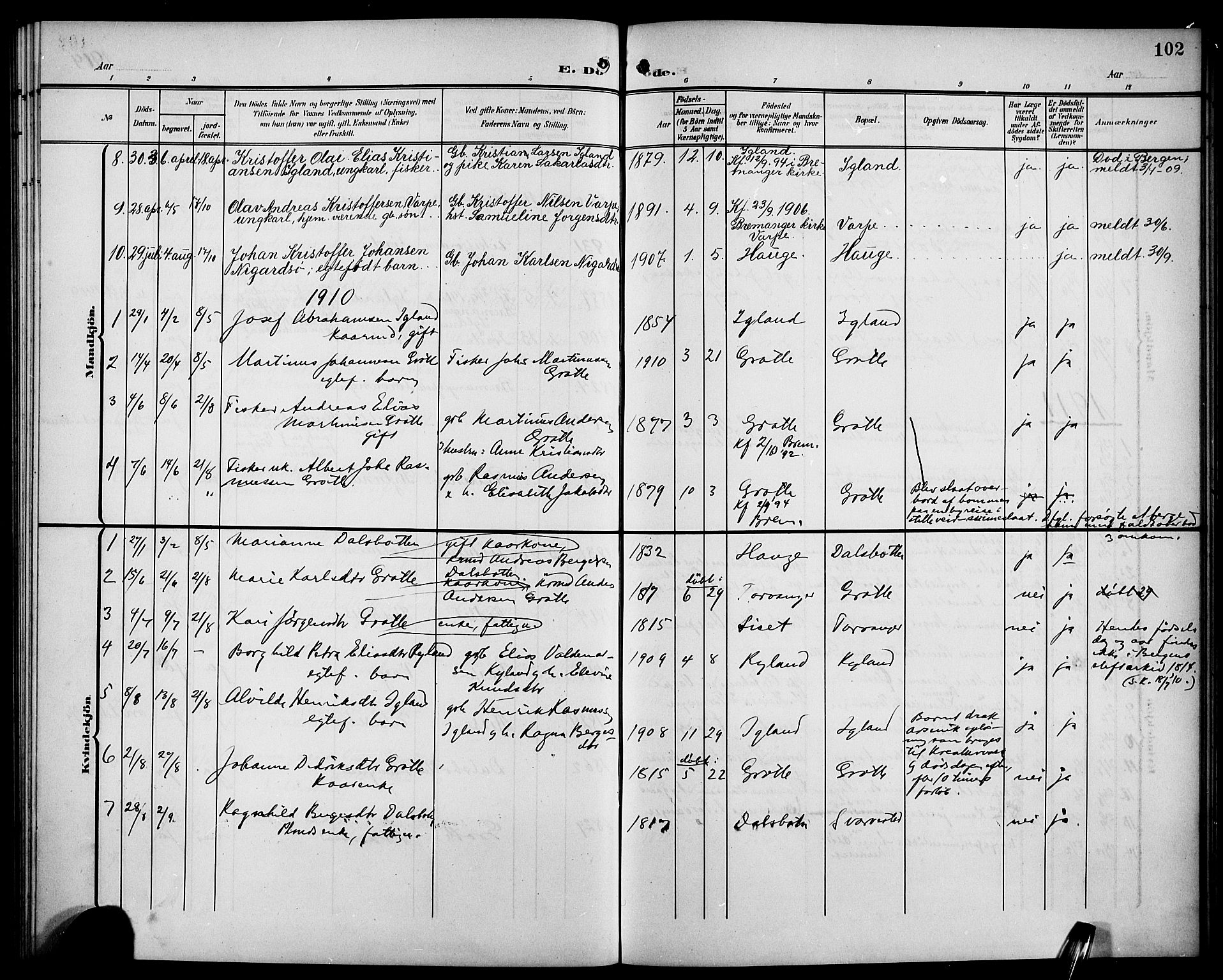 Bremanger sokneprestembete, SAB/A-82201/H/Hab/Habc/L0001: Parish register (copy) no. C 1, 1908-1919, p. 102