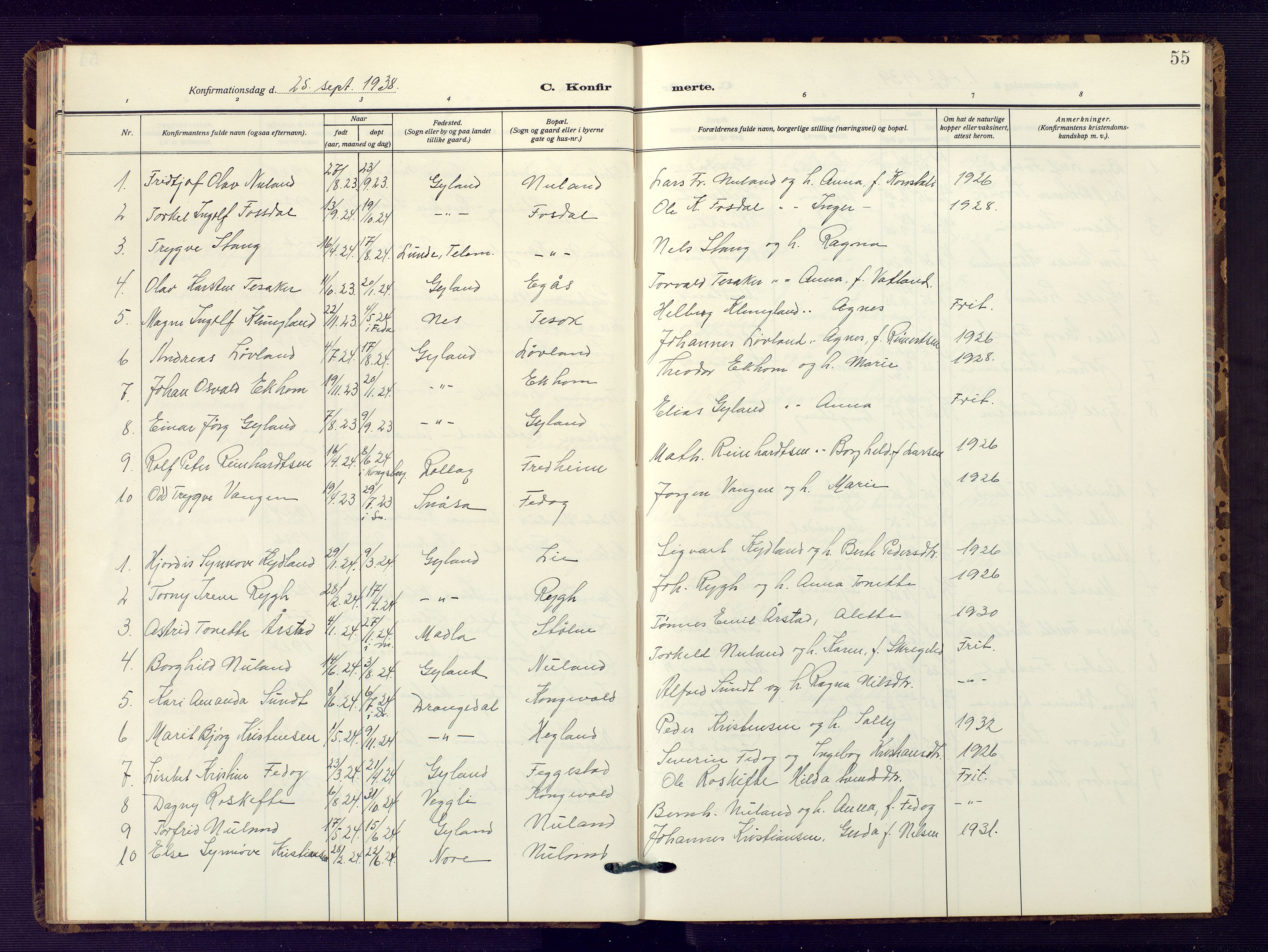 Bakke sokneprestkontor, AV/SAK-1111-0002/F/Fb/Fbb/L0005: Parish register (copy) no. B 5, 1927-1947, p. 55