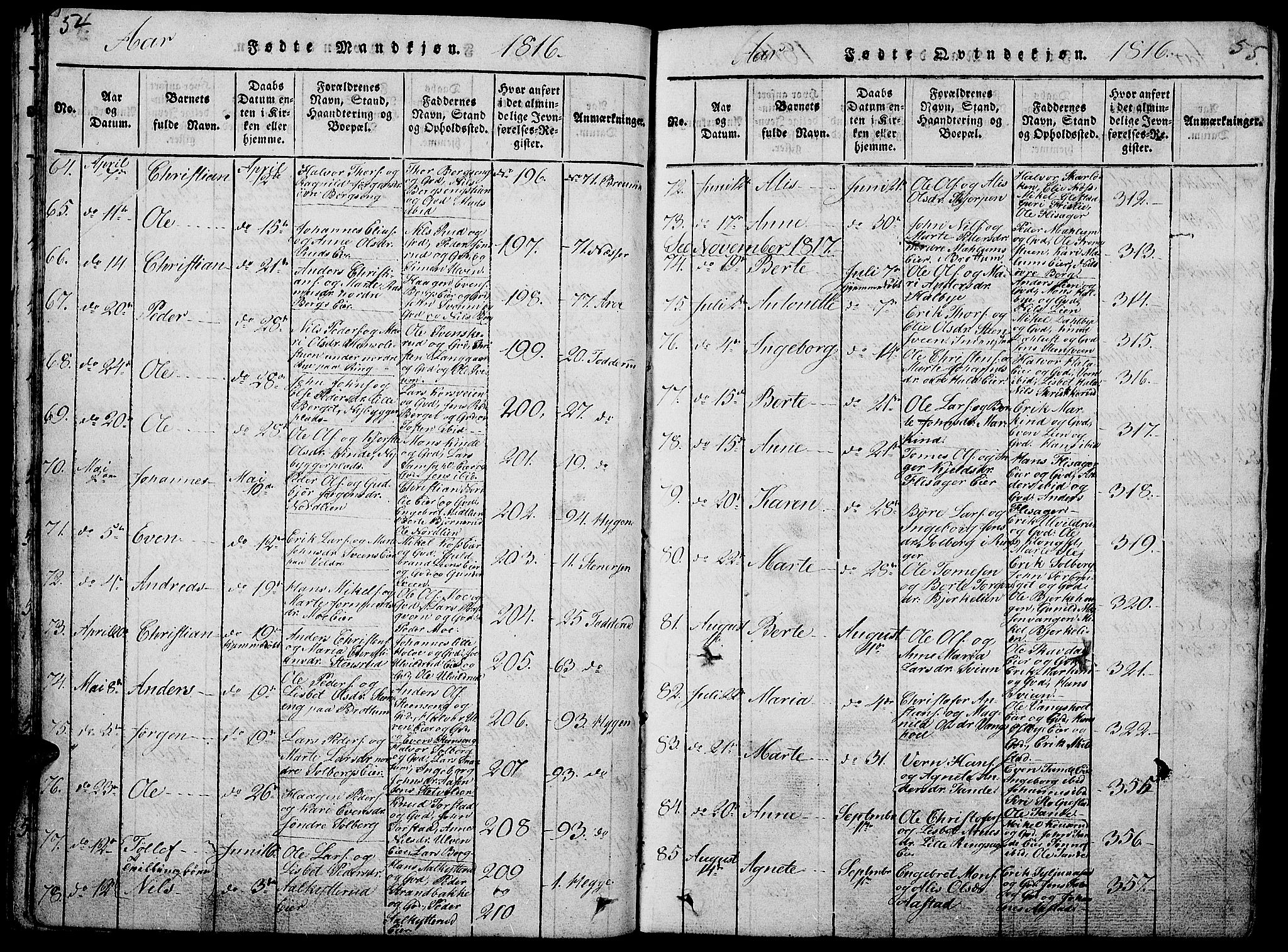 Ringsaker prestekontor, AV/SAH-PREST-014/L/La/L0001: Parish register (copy) no. 1, 1814-1826, p. 54-55