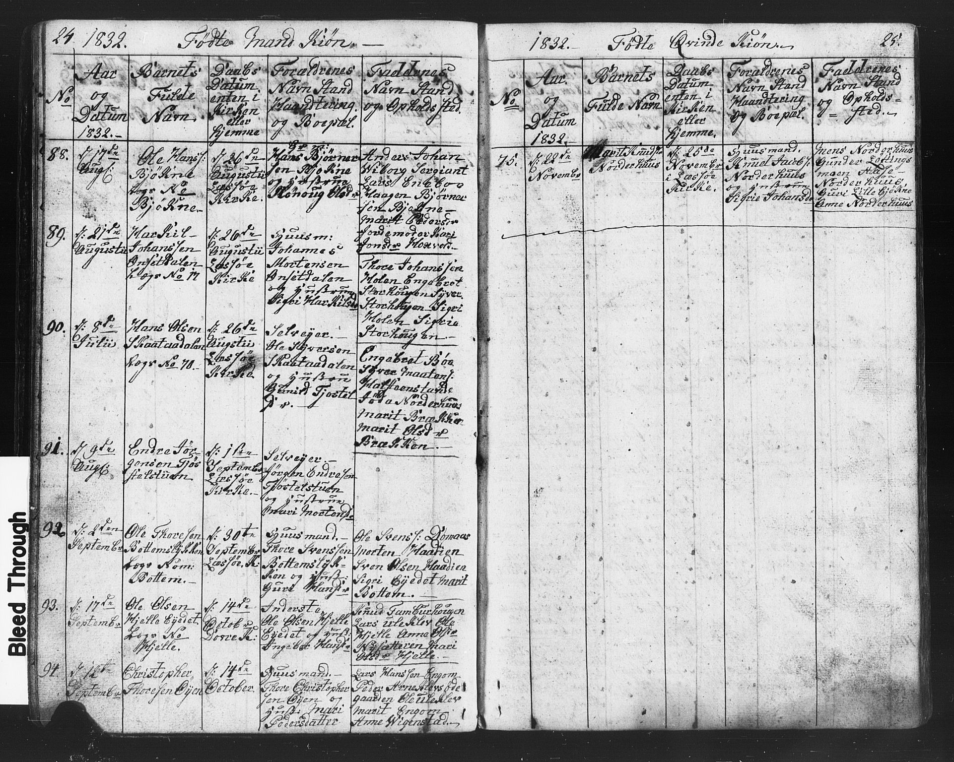 Lesja prestekontor, SAH/PREST-068/H/Ha/Hab/L0002: Parish register (copy) no. 2, 1832-1850, p. 24-25