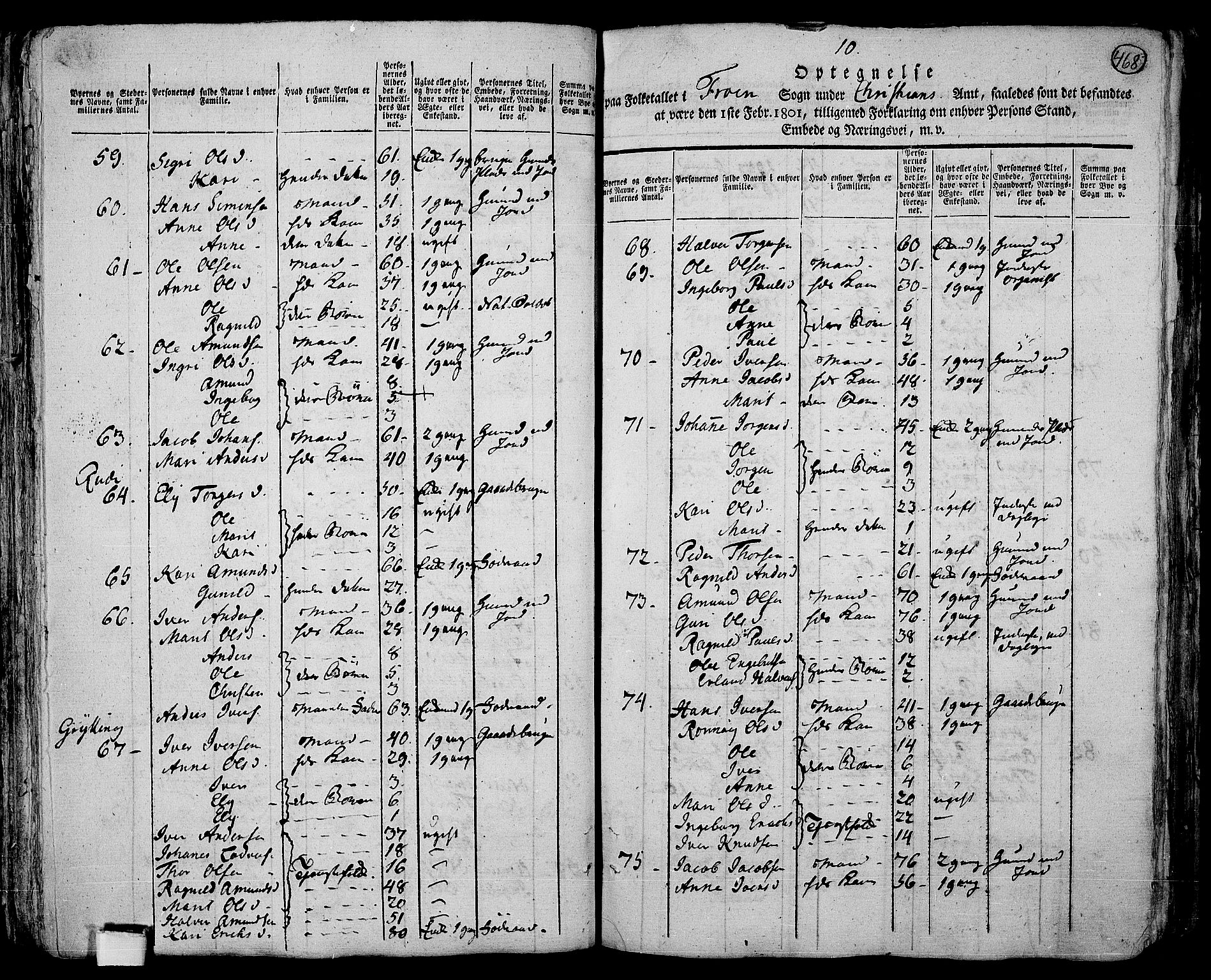 RA, 1801 census for 0518P Fron, 1801, p. 467b-468a